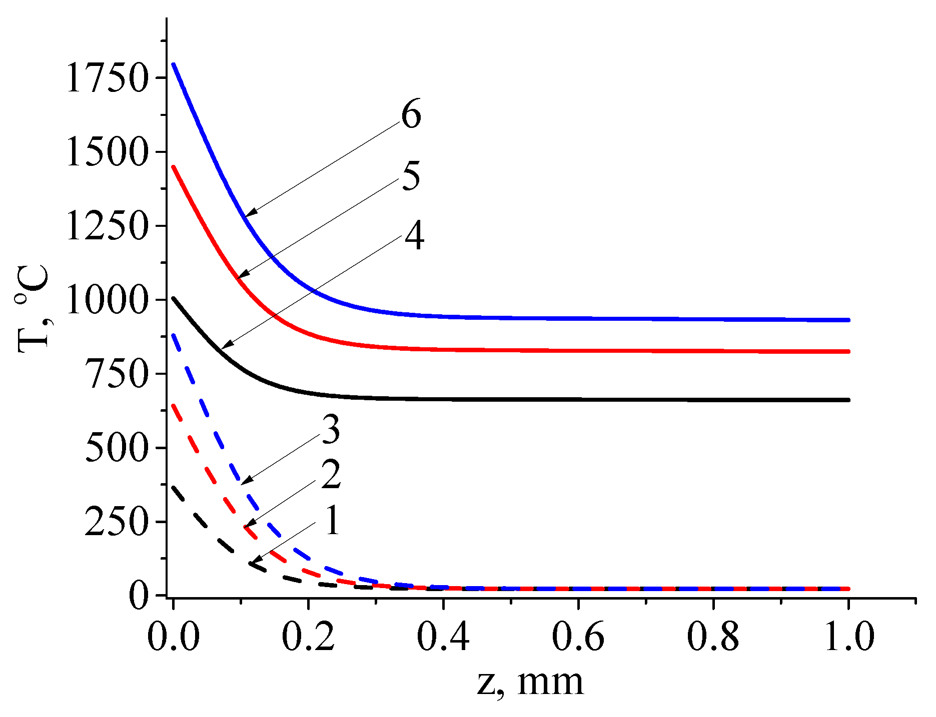 Preprints 85138 g013