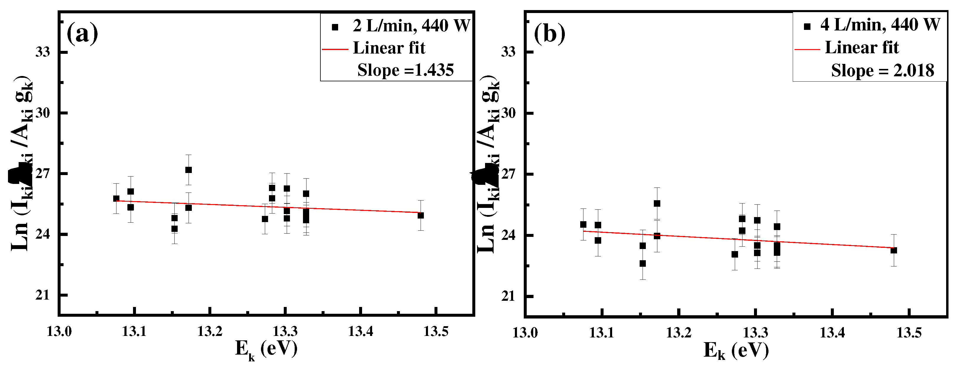 Preprints 92965 g004