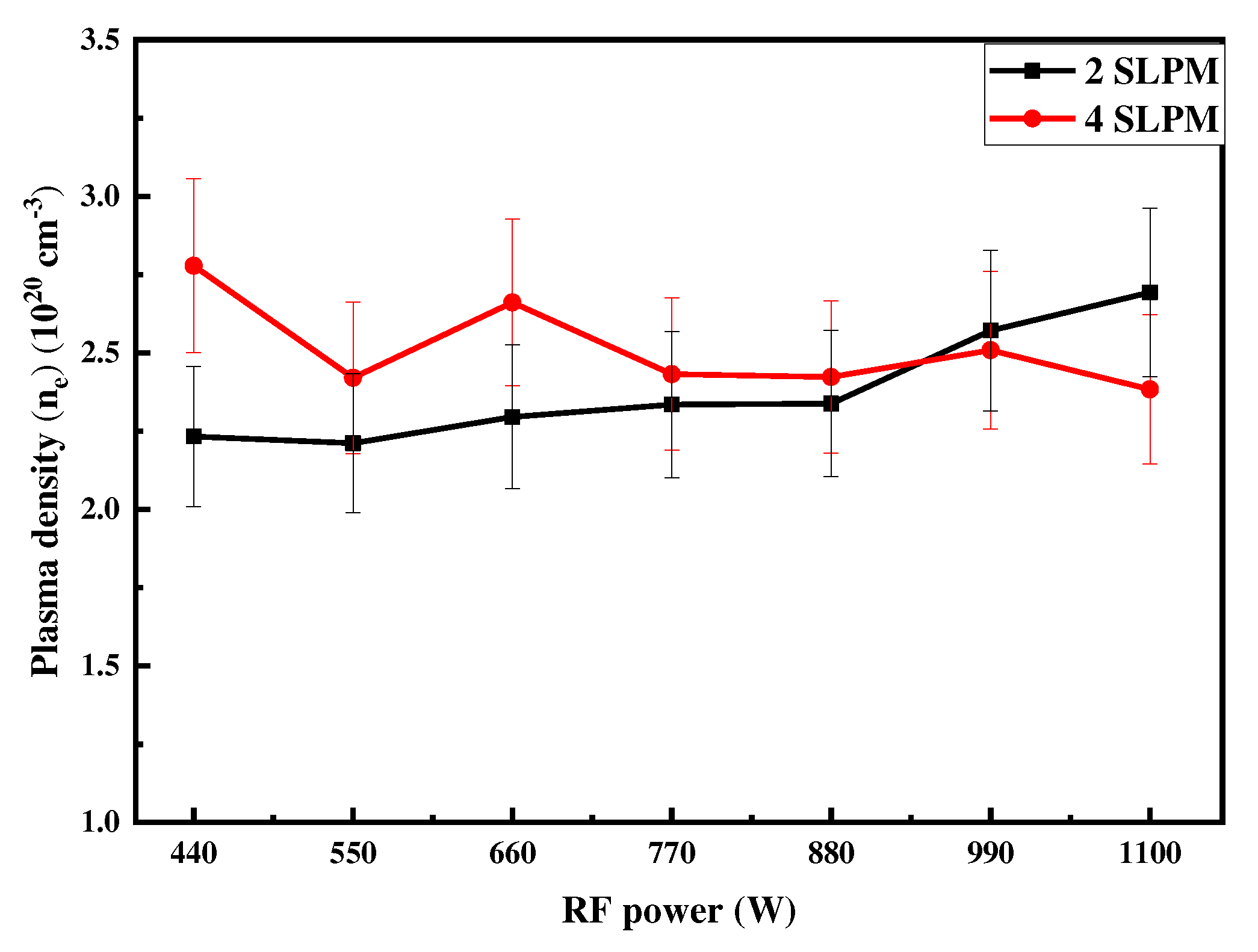 Preprints 92965 g007