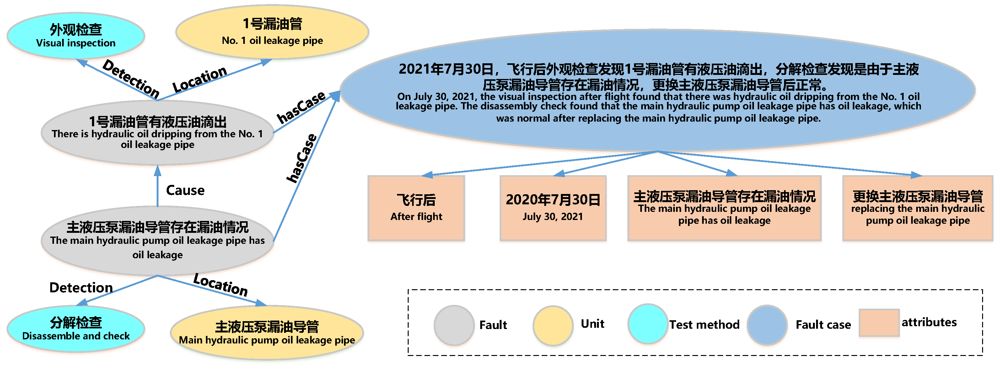 Preprints 72045 g003