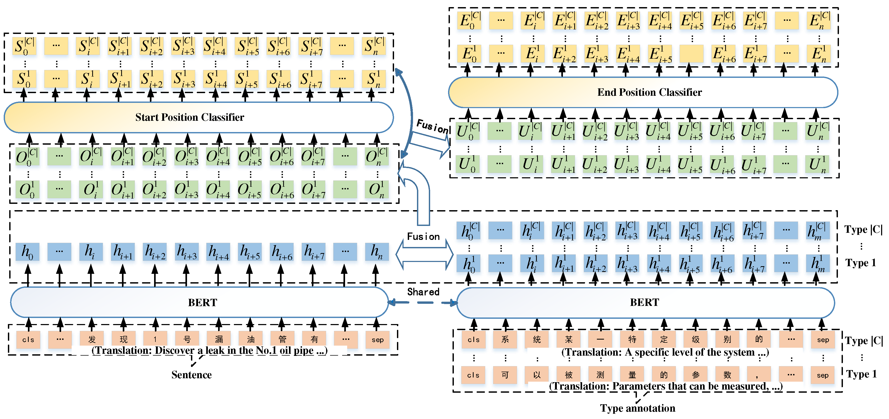 Preprints 72045 g004