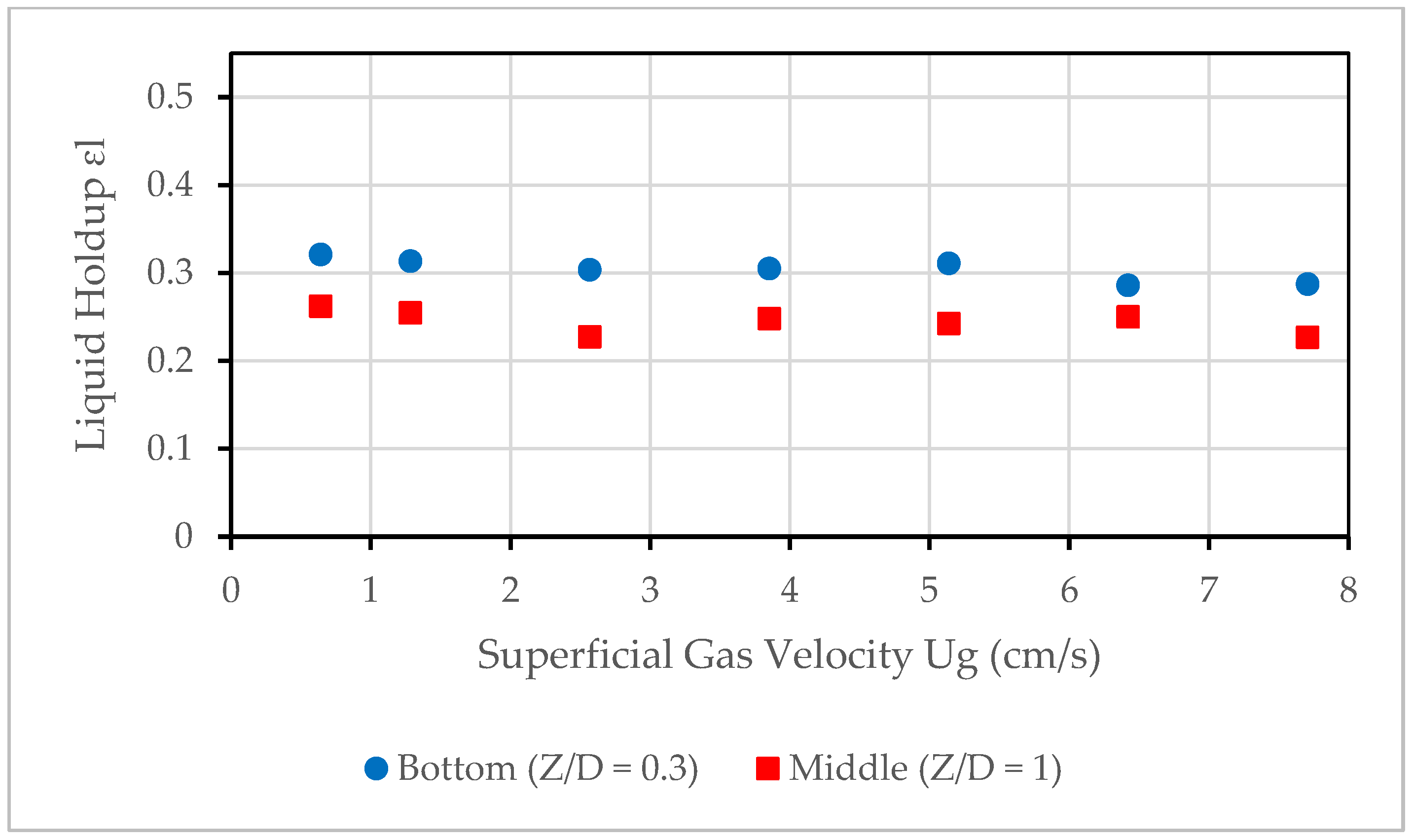 Preprints 91331 g010