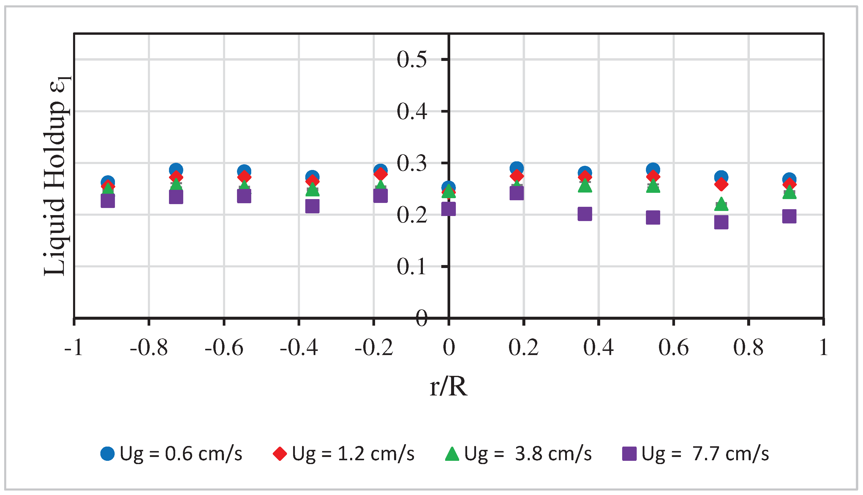 Preprints 91331 g012