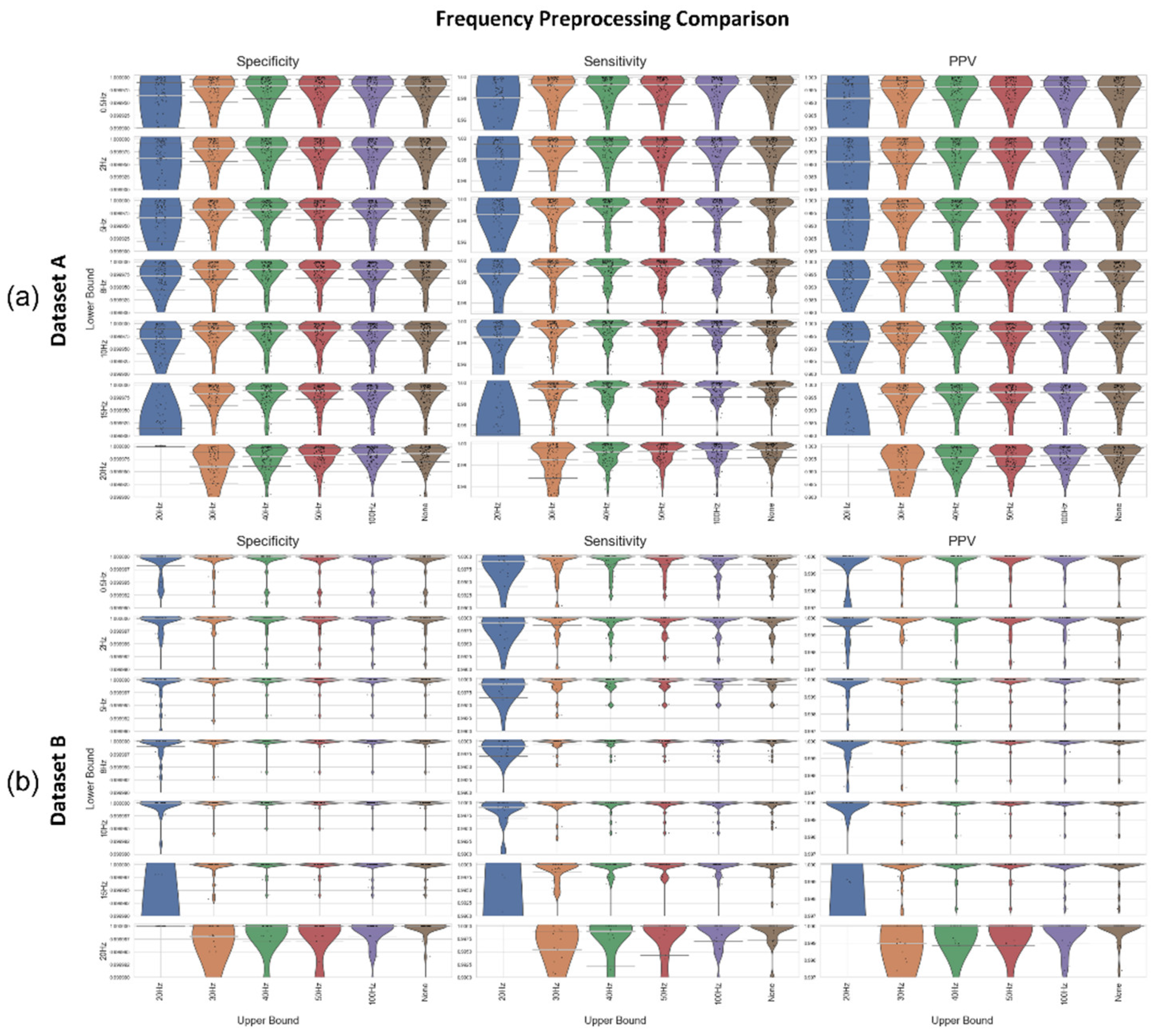 Preprints 92655 g007