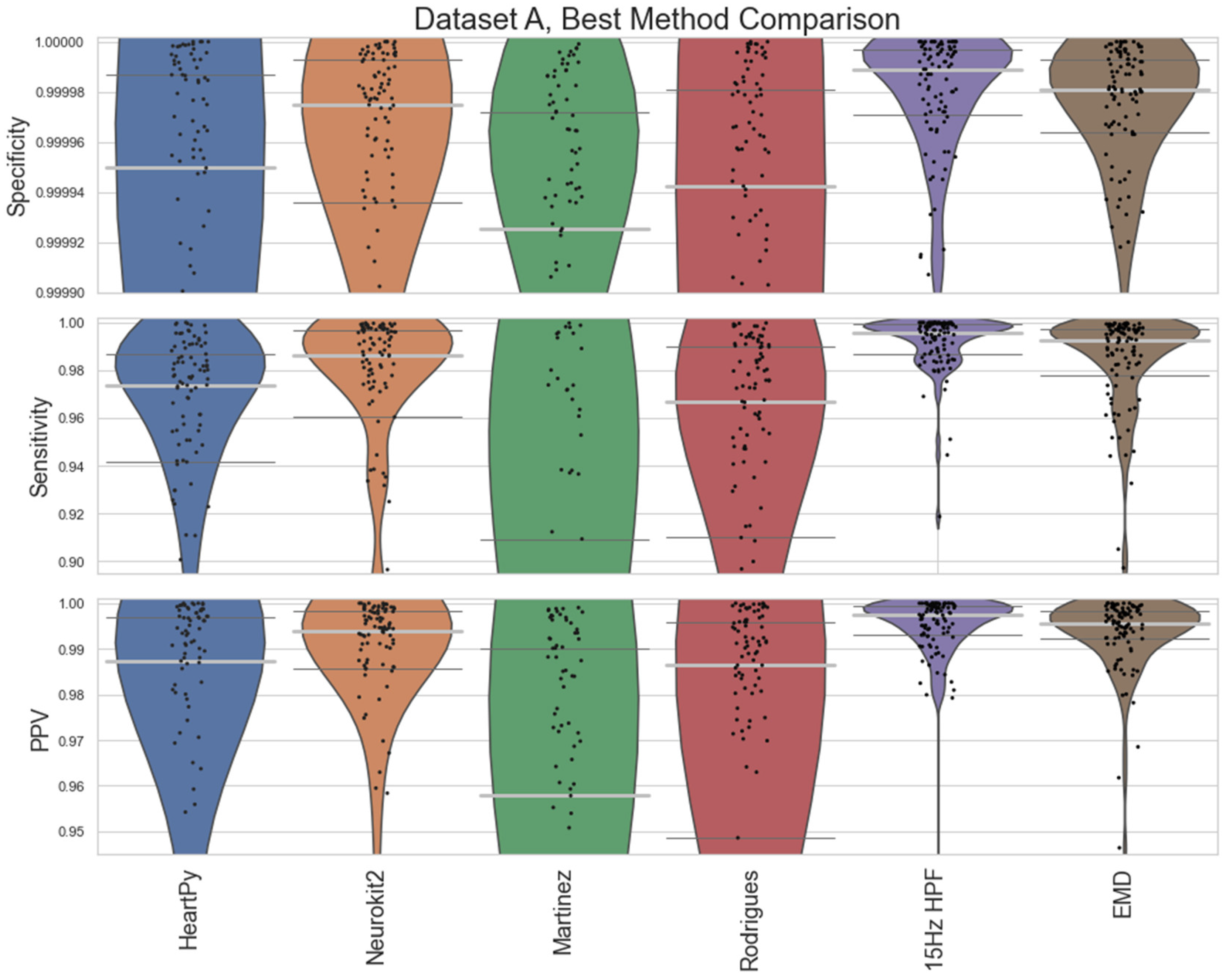 Preprints 92655 g008