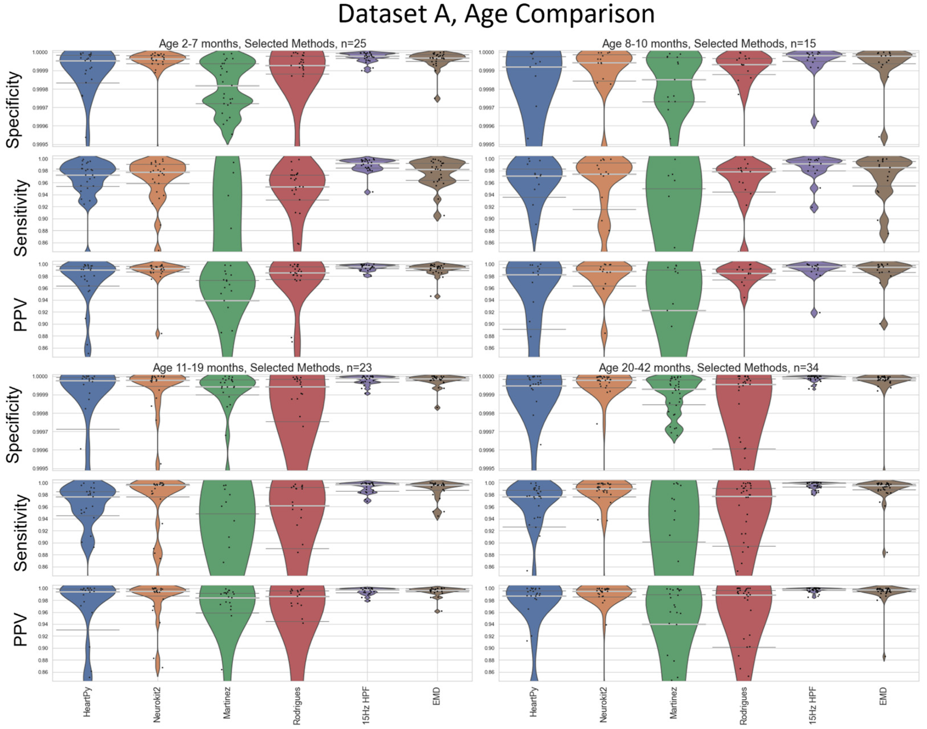 Preprints 92655 g010