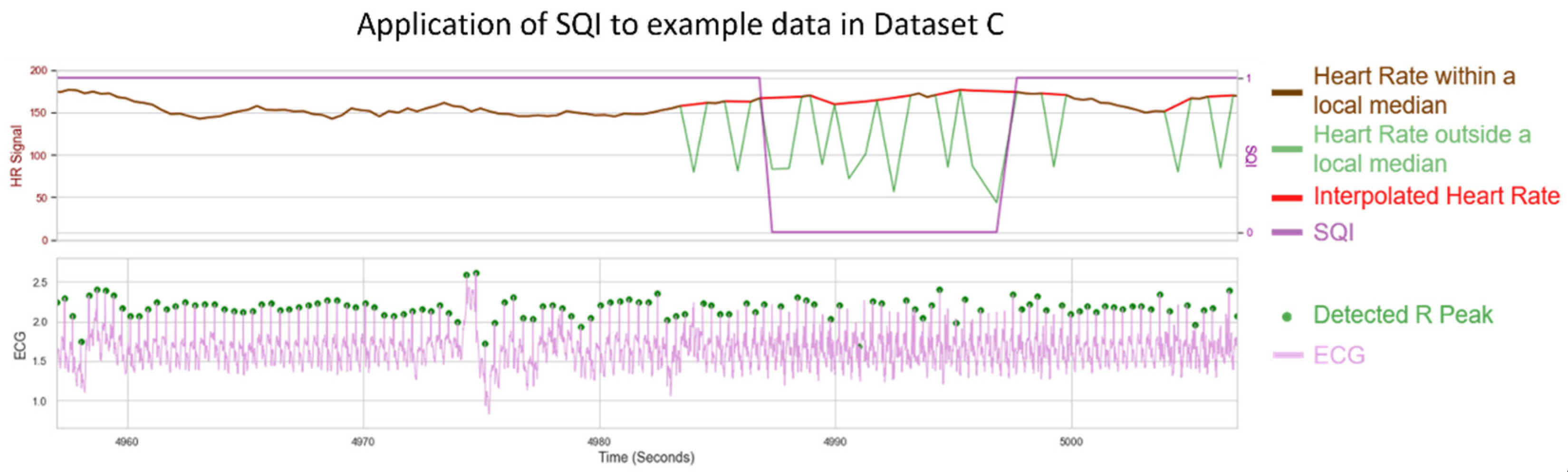 Preprints 92655 g013