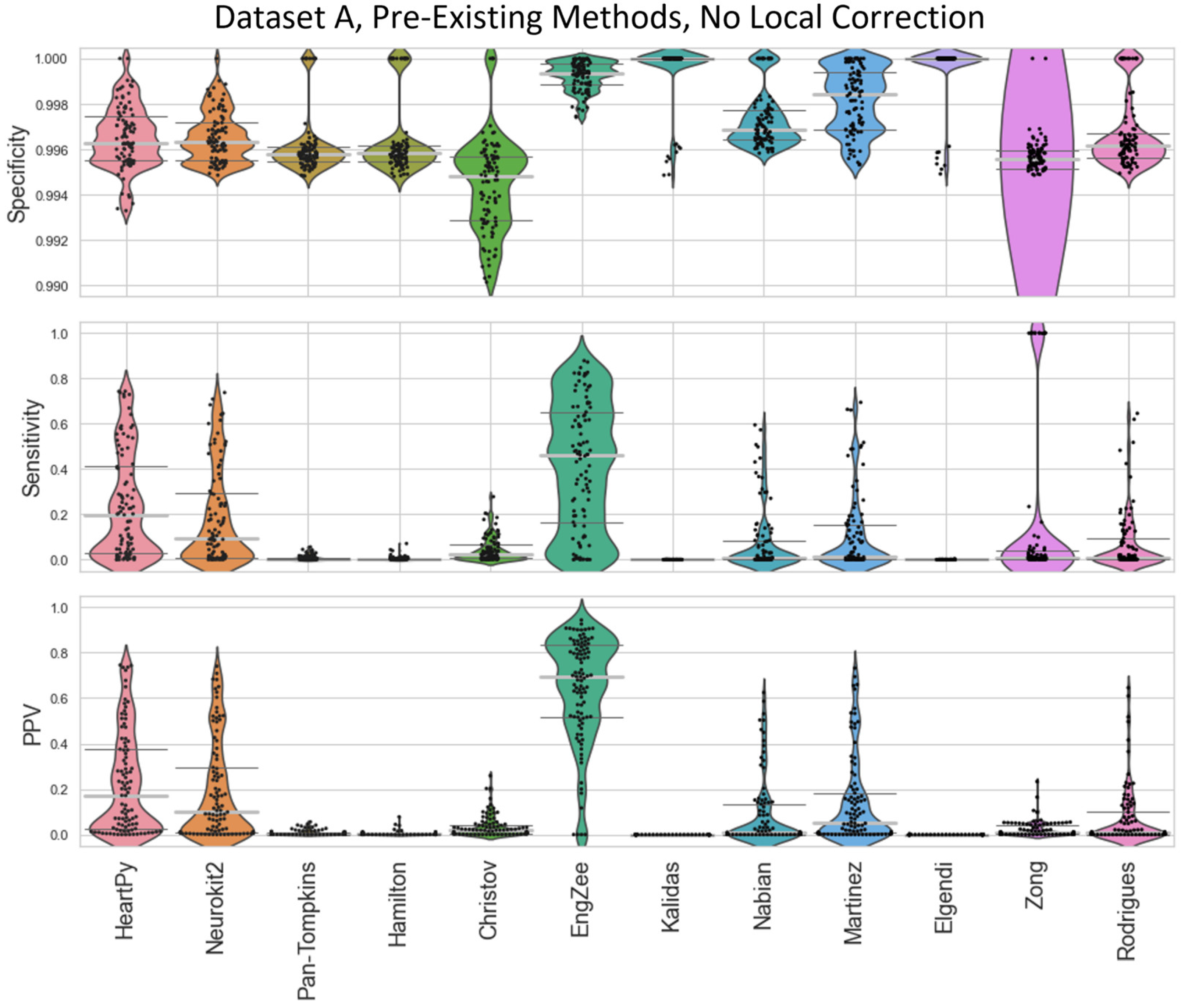 Preprints 92655 g0a2