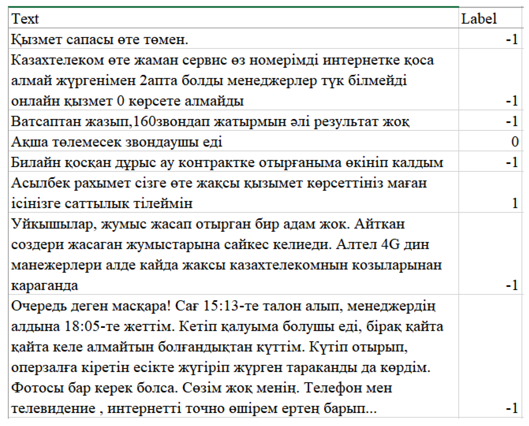 Preprints 106968 g002