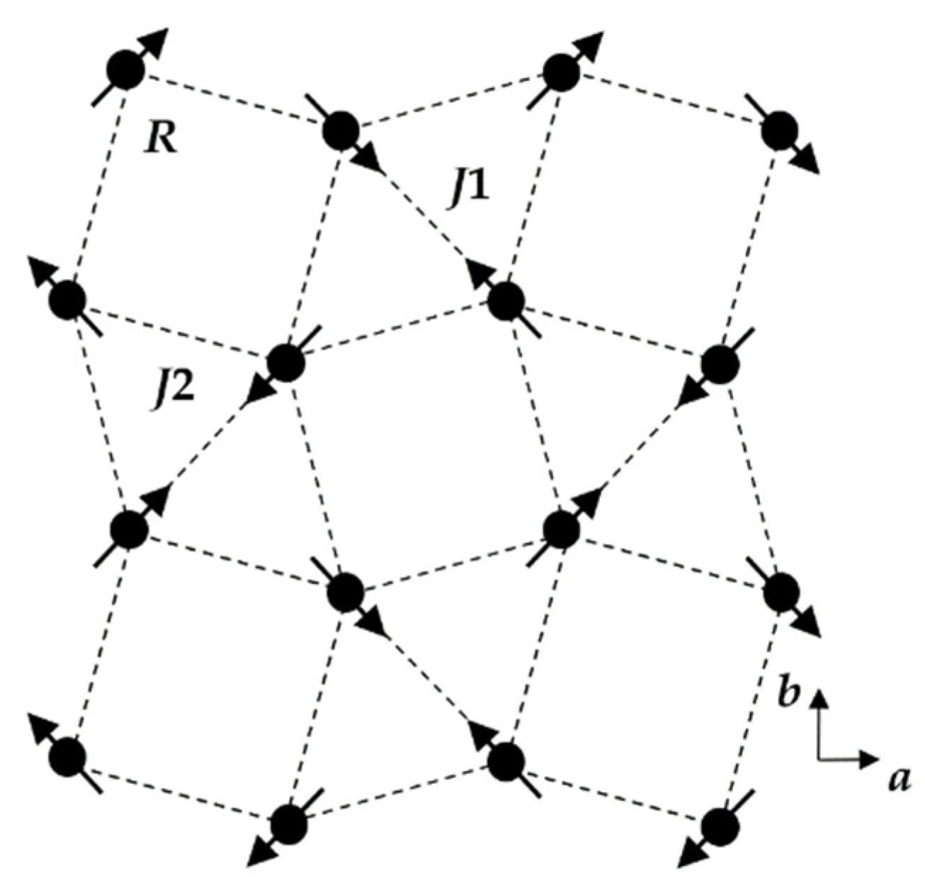 Preprints 78721 g001