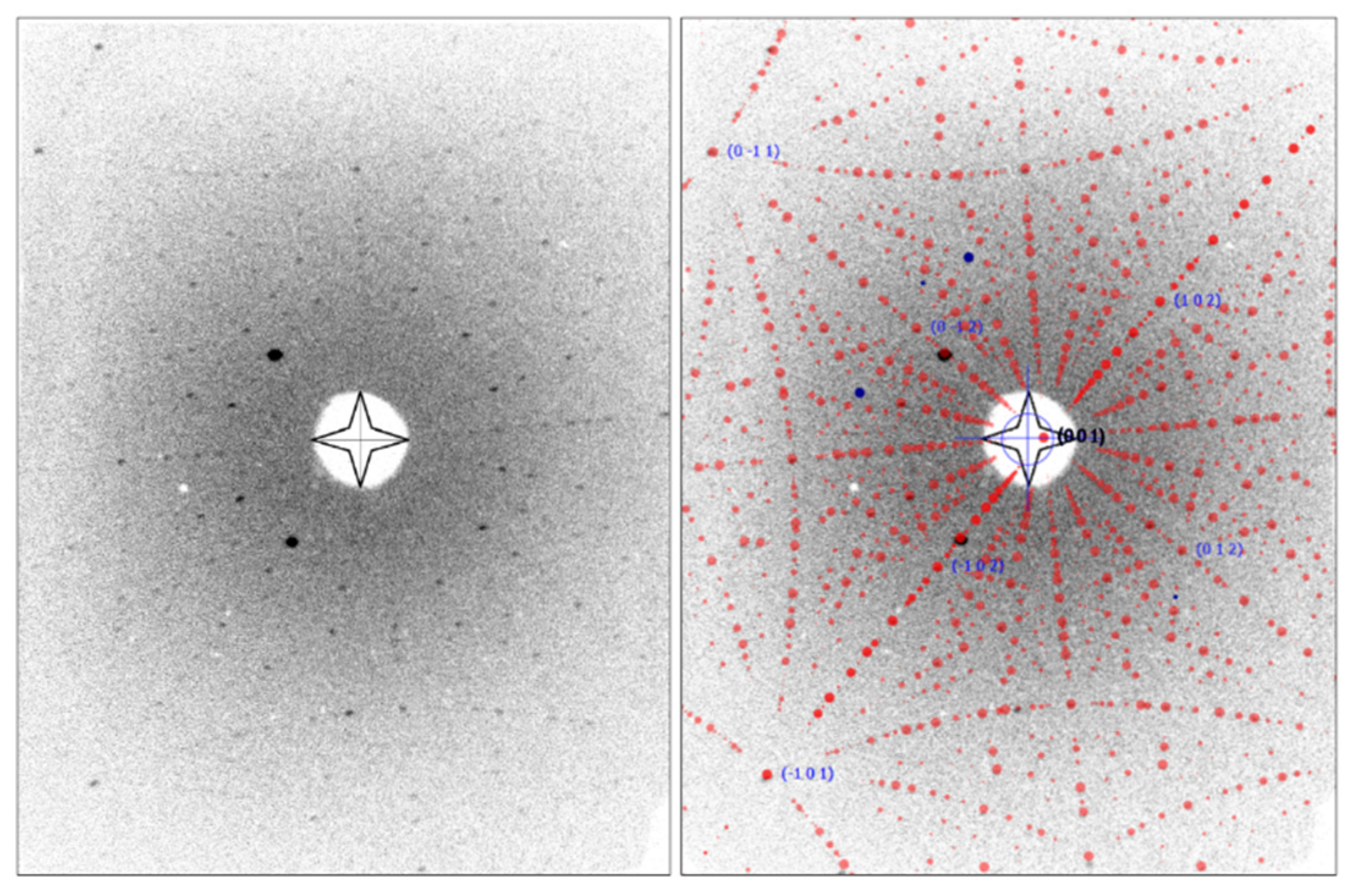 Preprints 78721 g004