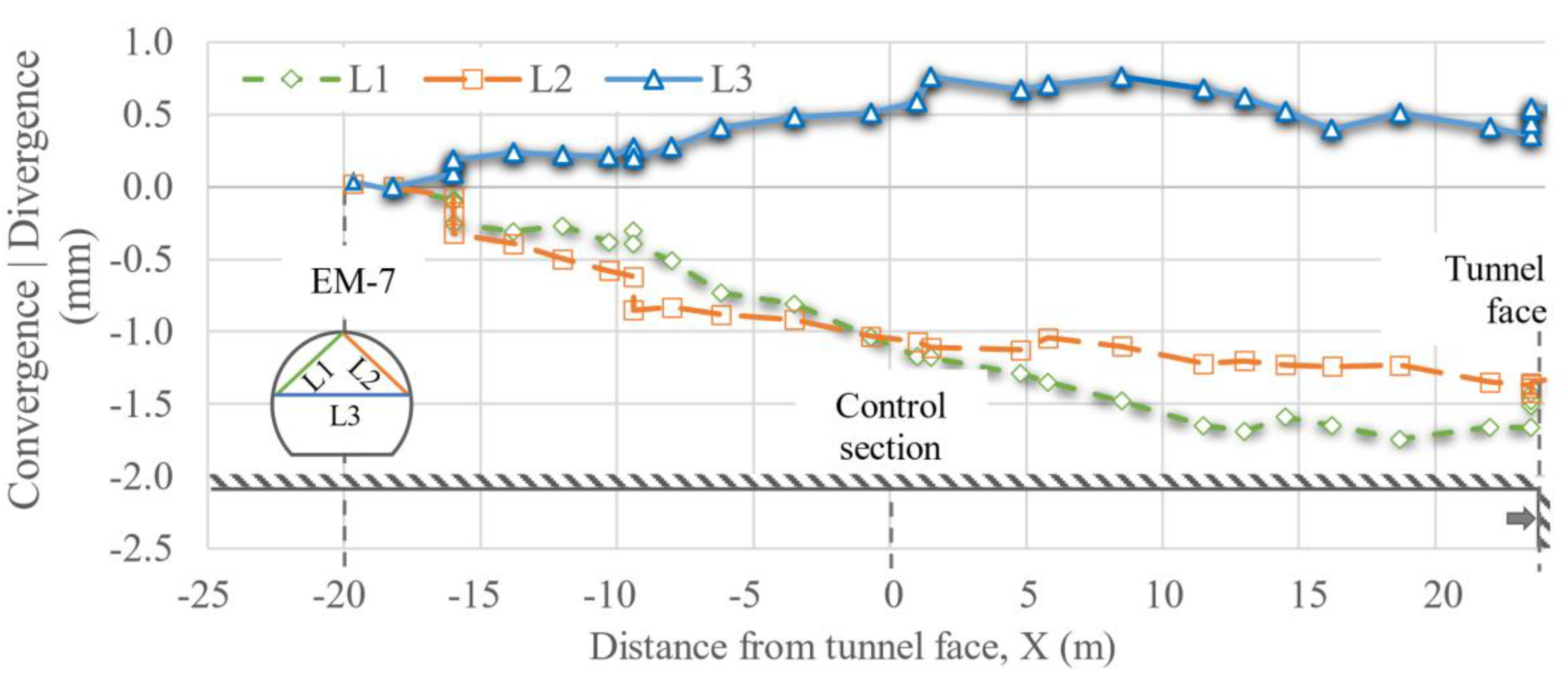 Preprints 112298 g014