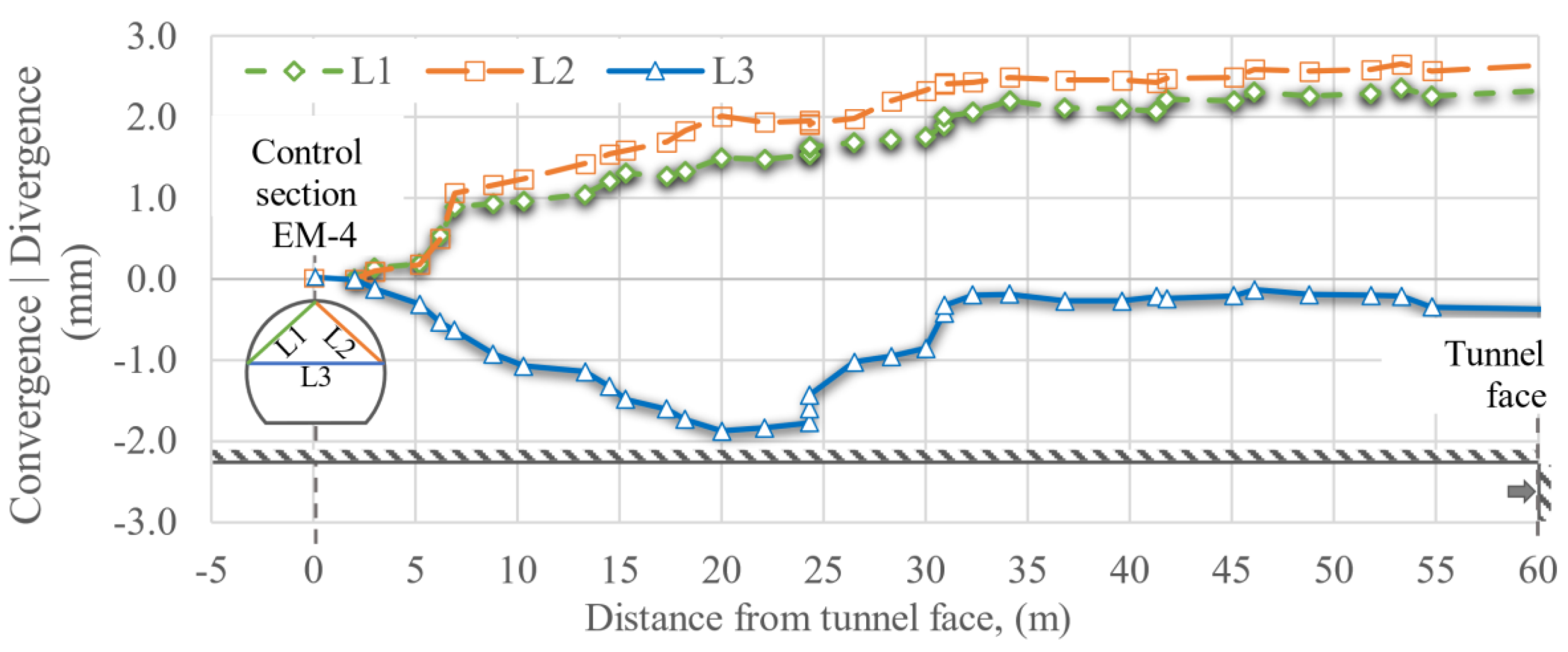 Preprints 112298 g017