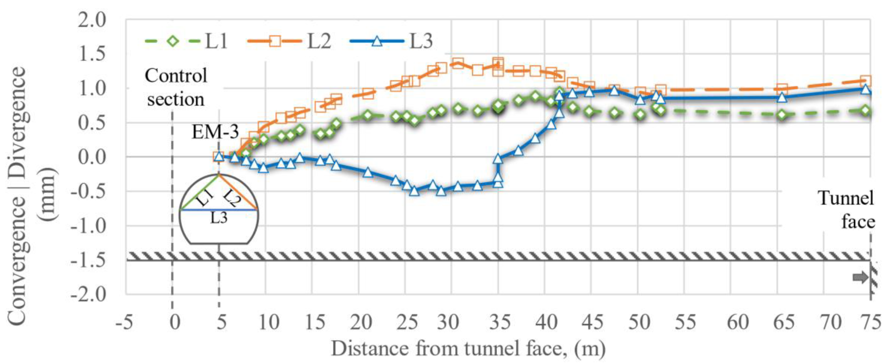 Preprints 112298 g018