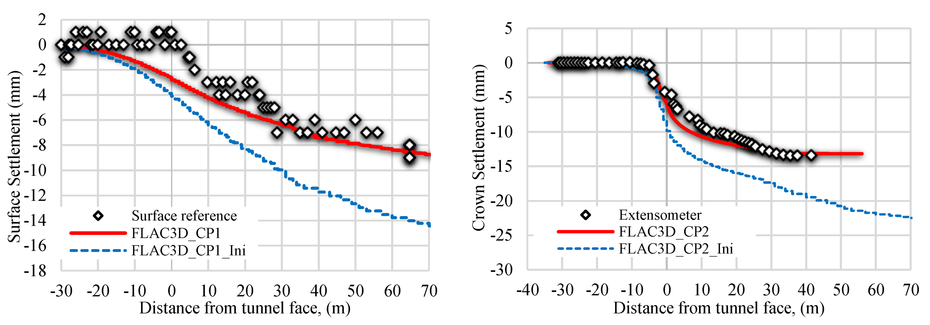 Preprints 112298 g027