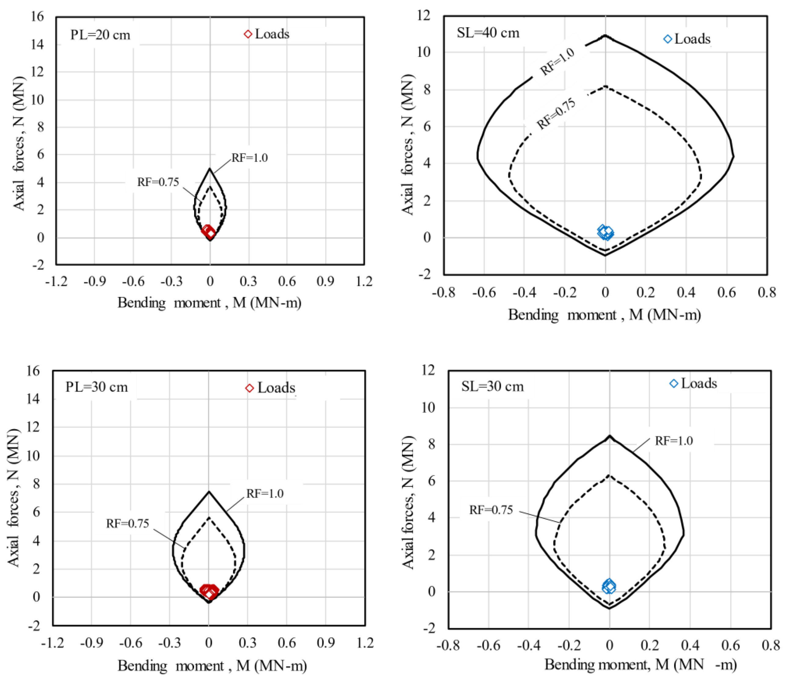 Preprints 112298 g035a