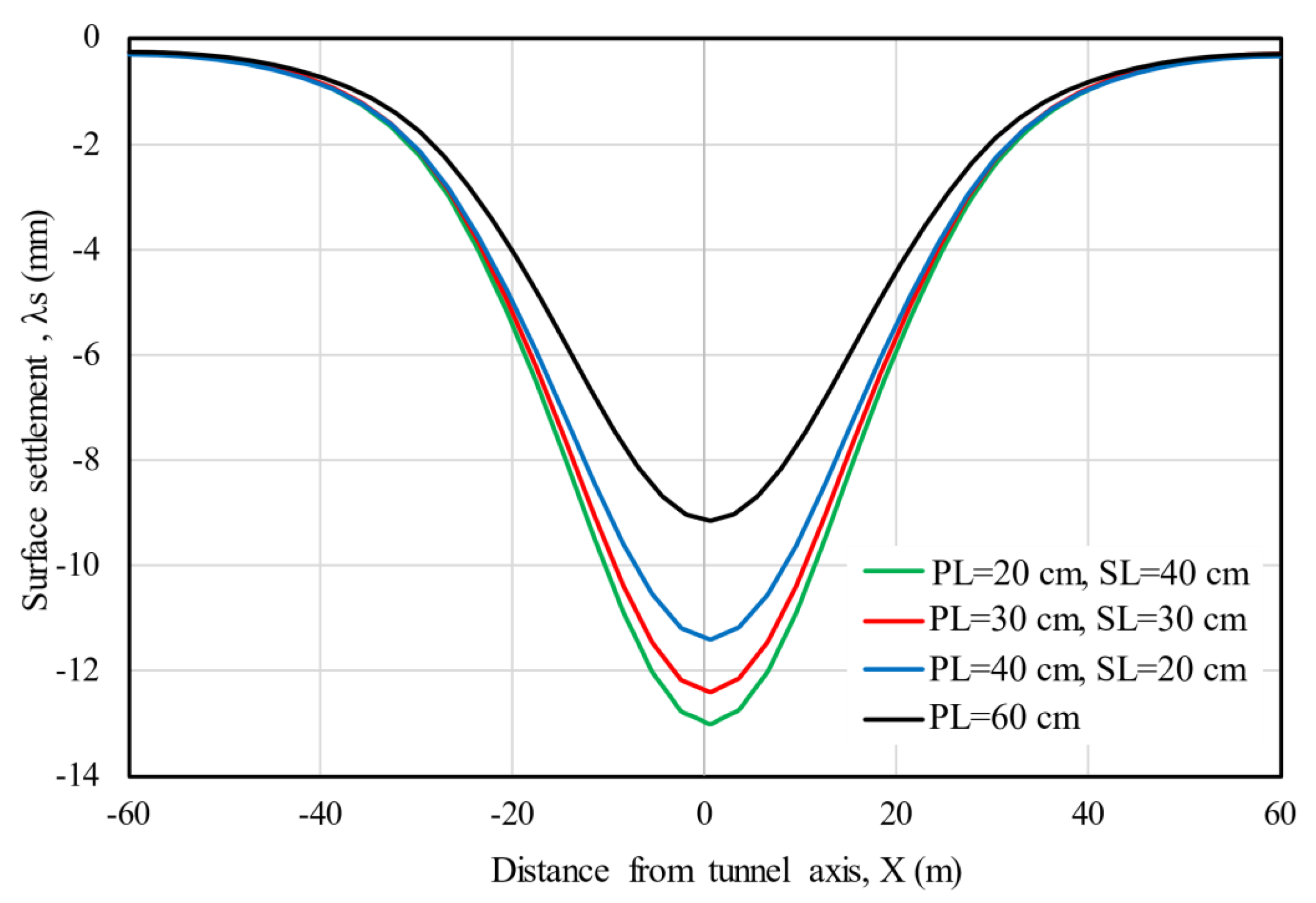 Preprints 112298 g037