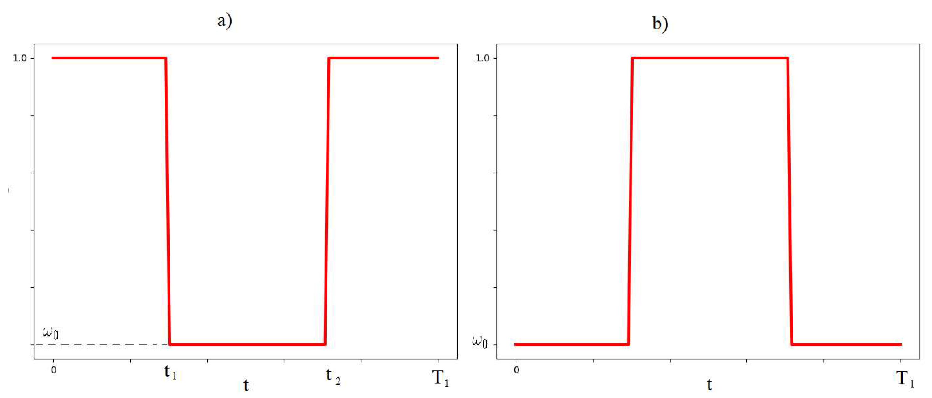 Preprints 94632 g003