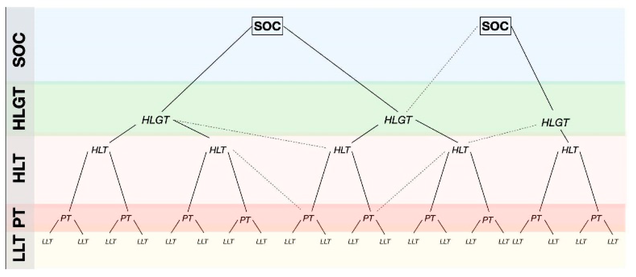 Preprints 104557 g001