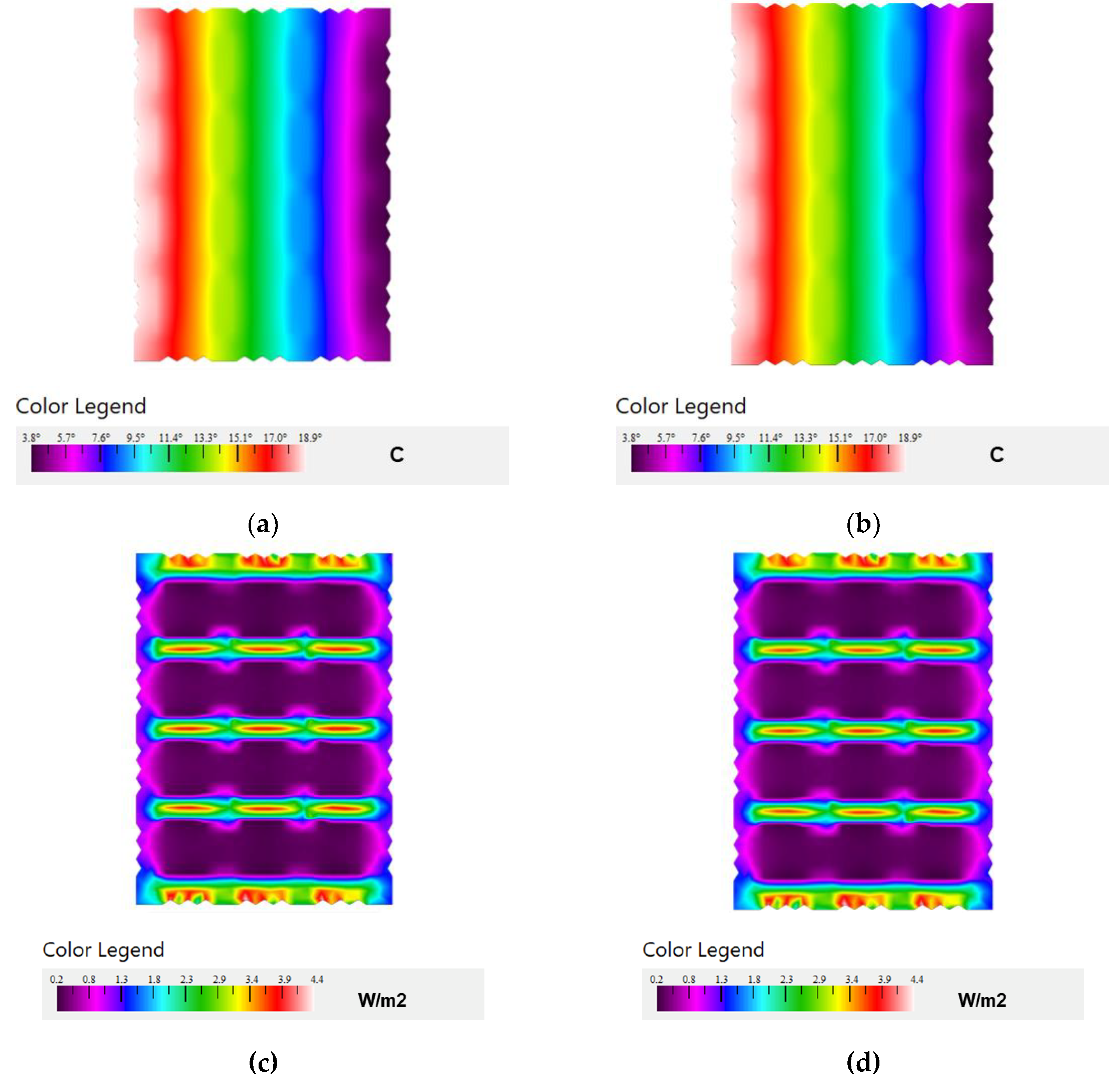 Preprints 73398 g007