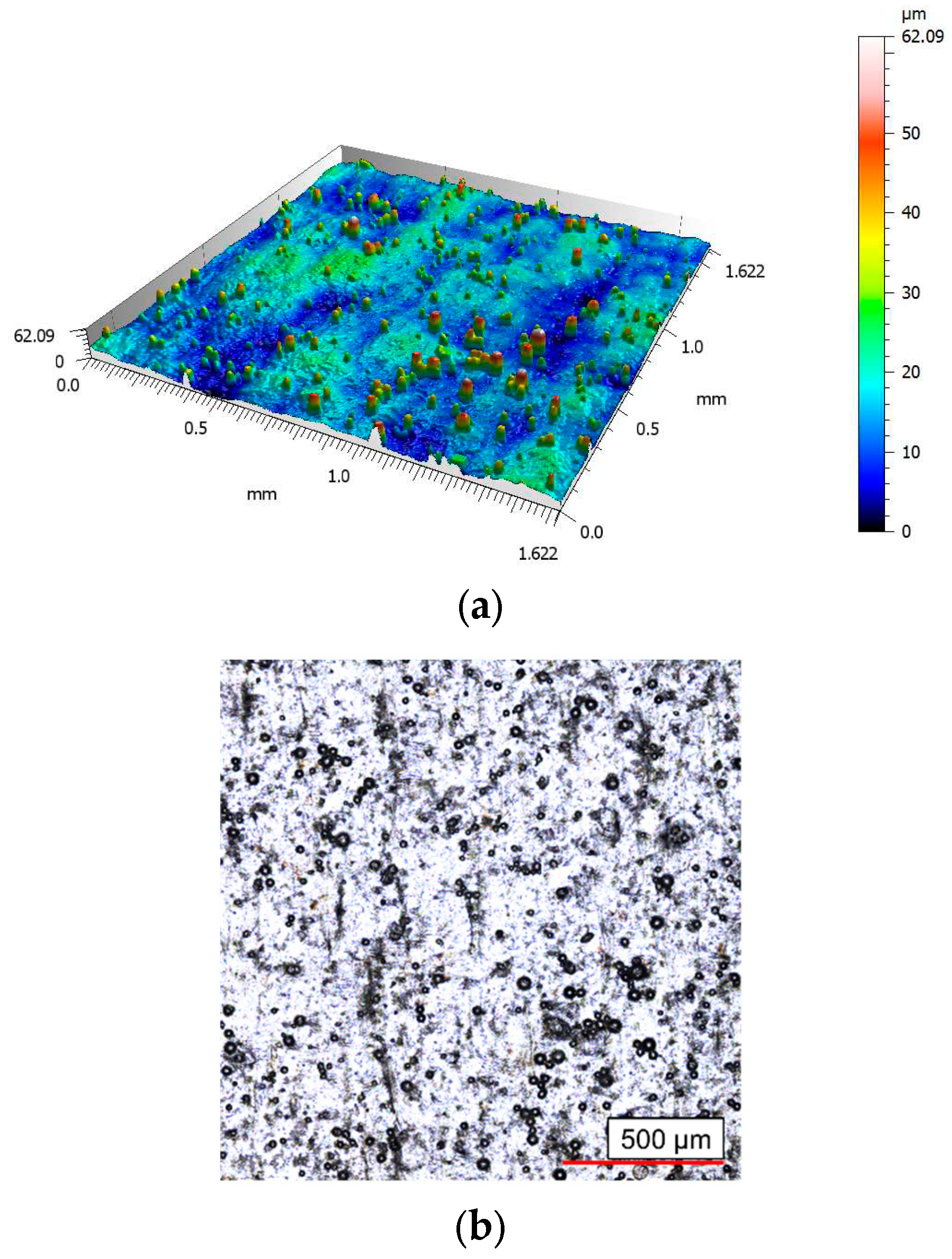 Preprints 69791 g002