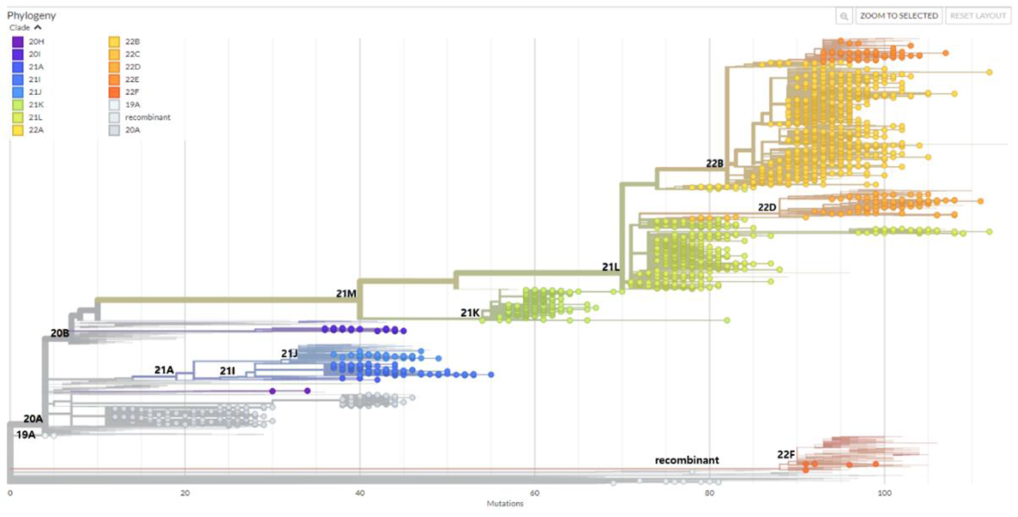 Preprints 88204 g001