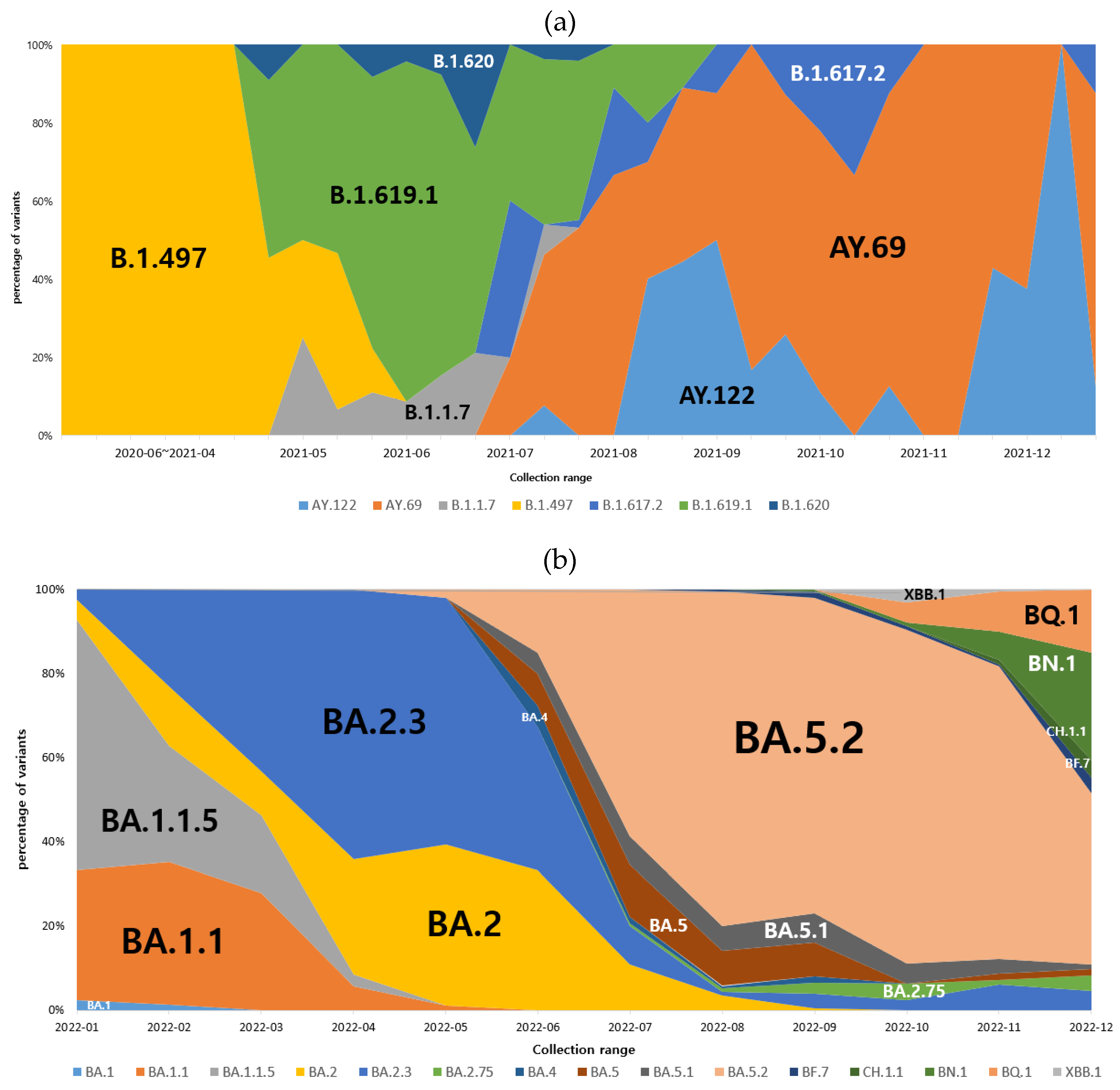 Preprints 88204 g004