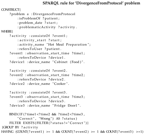 Preprints 93644 i004