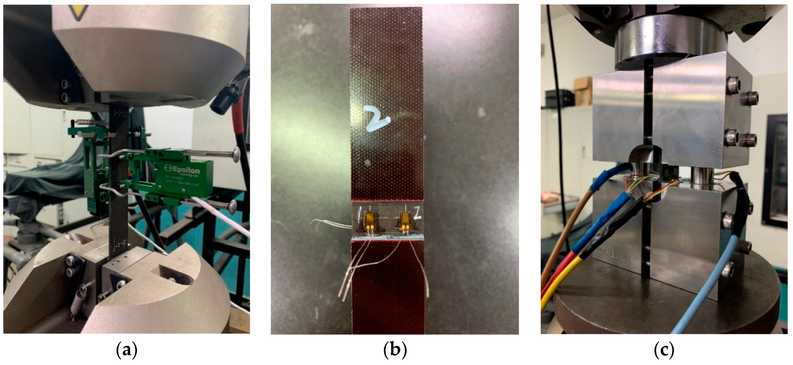 Preprints 95672 g003