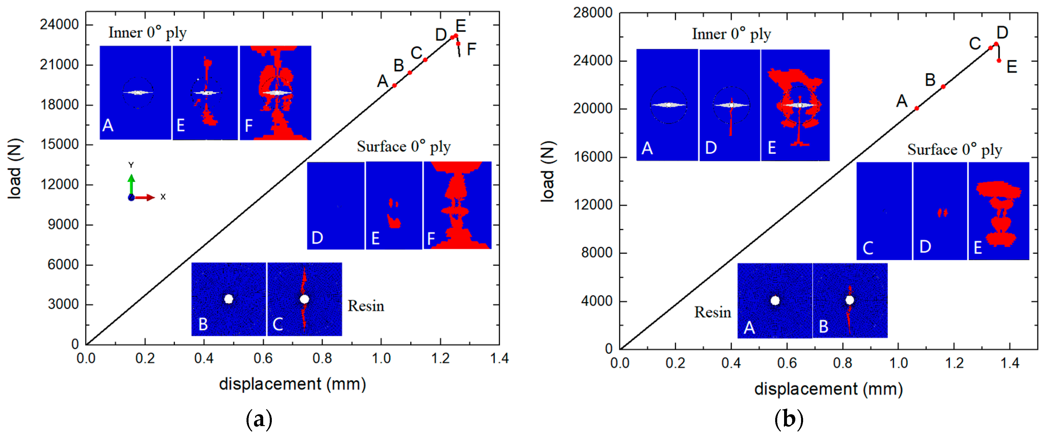 Preprints 95672 g010