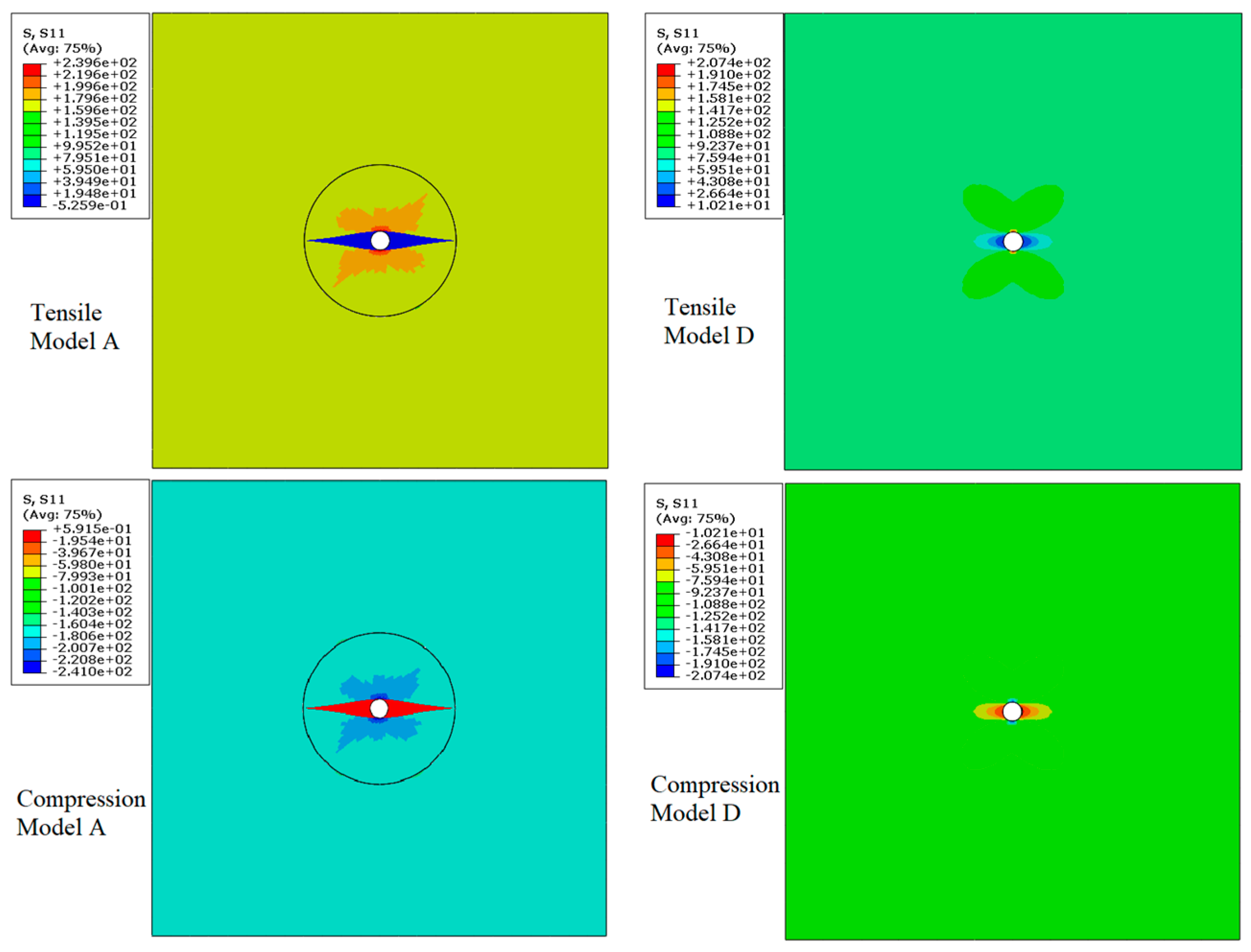 Preprints 95672 g011