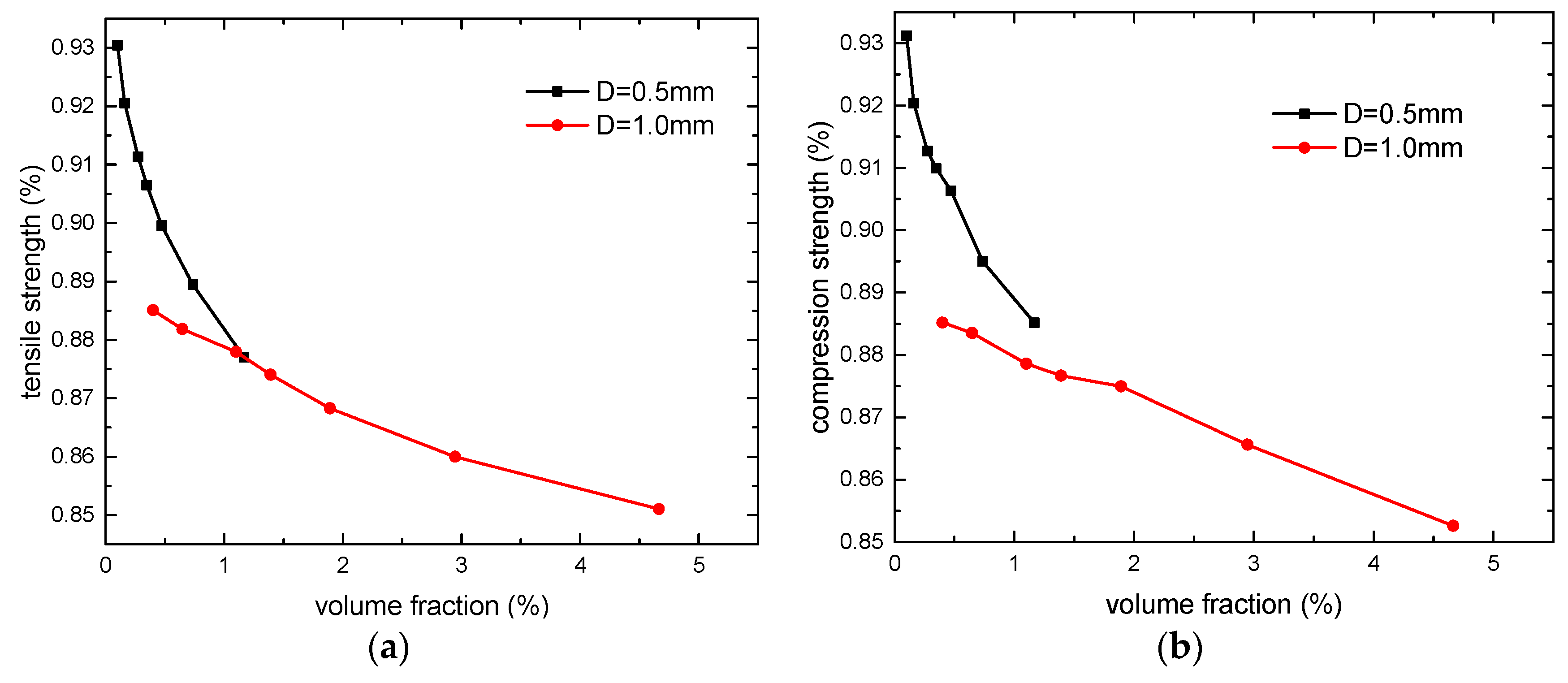 Preprints 95672 g014