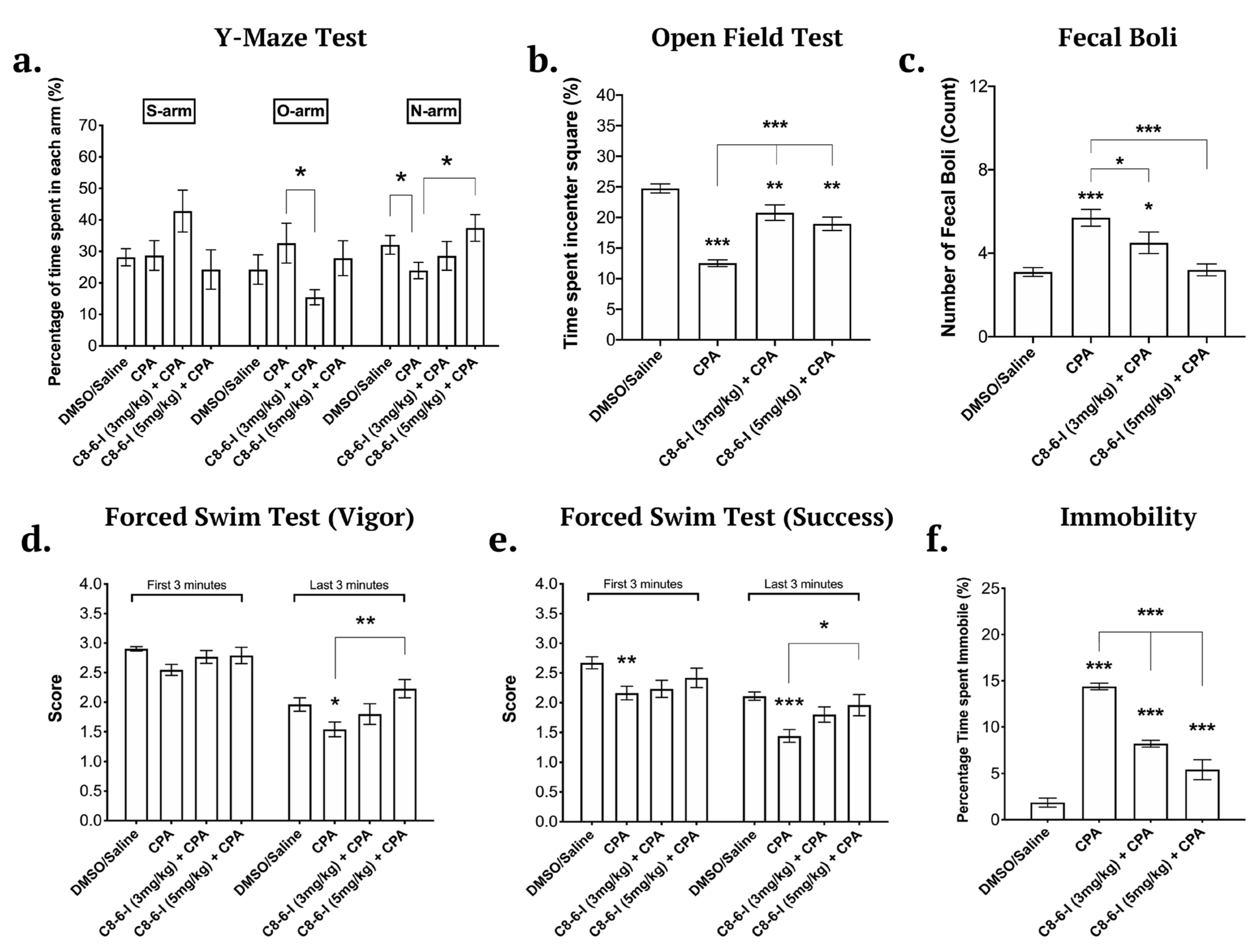 Preprints 109155 g002