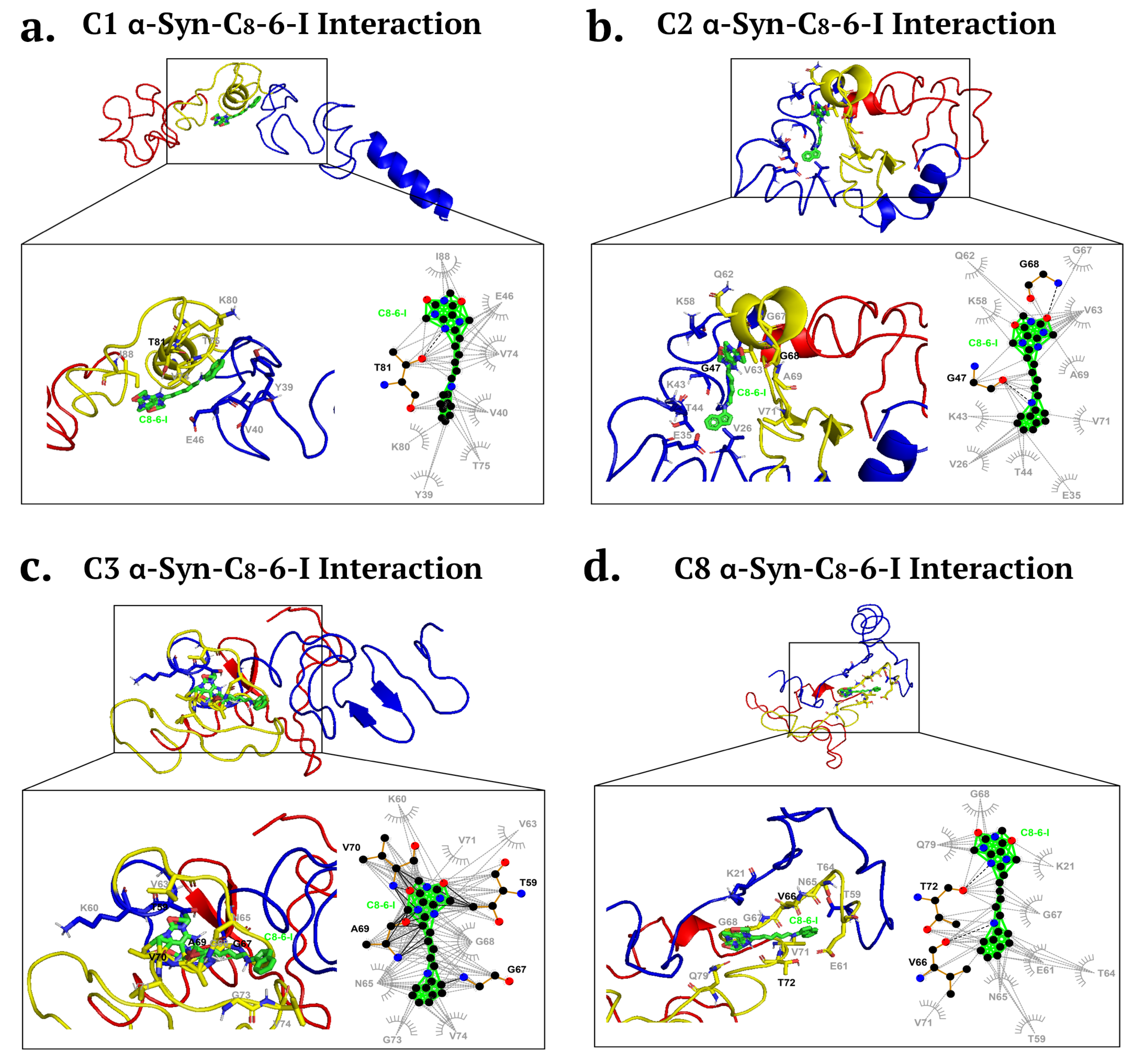 Preprints 109155 g003