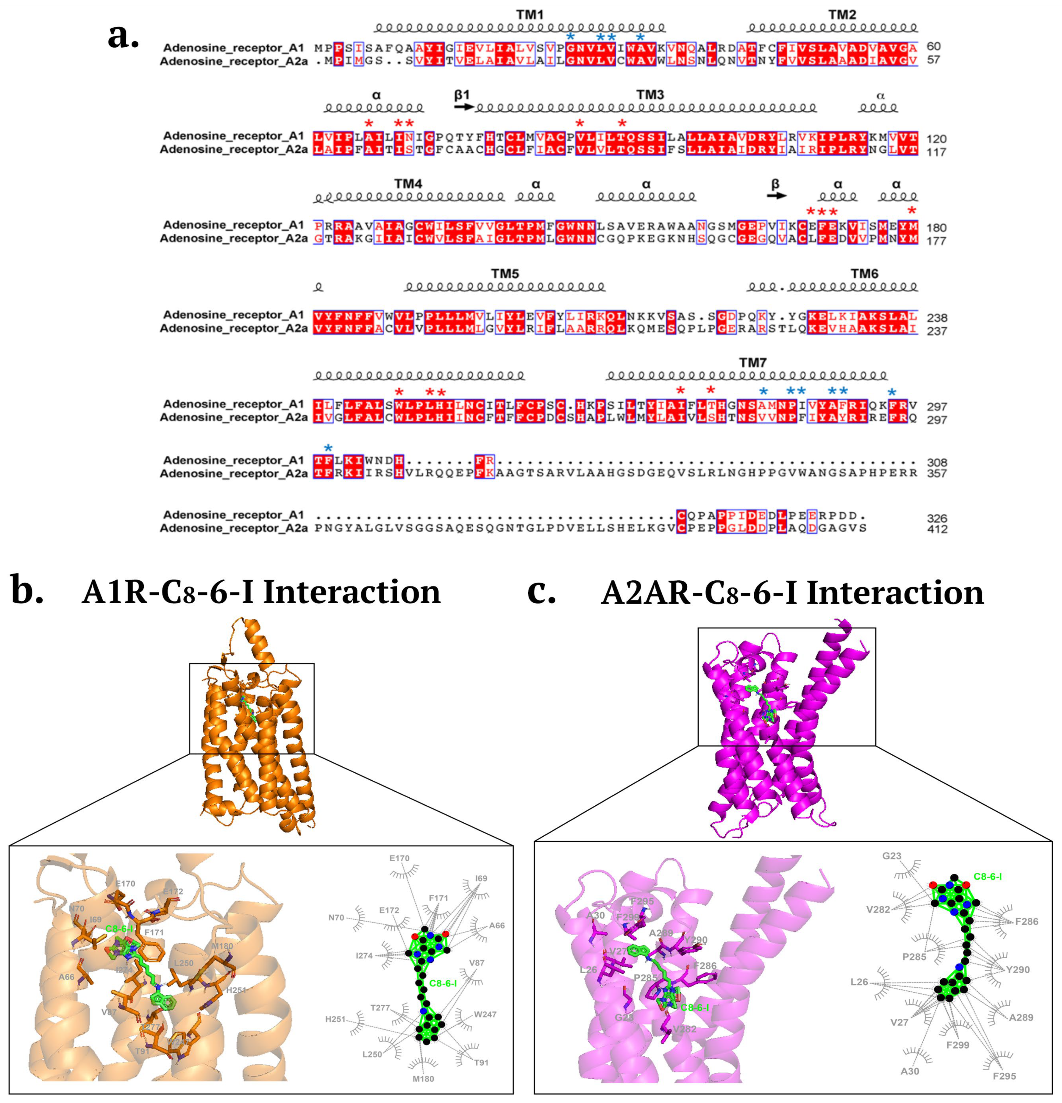 Preprints 109155 g004