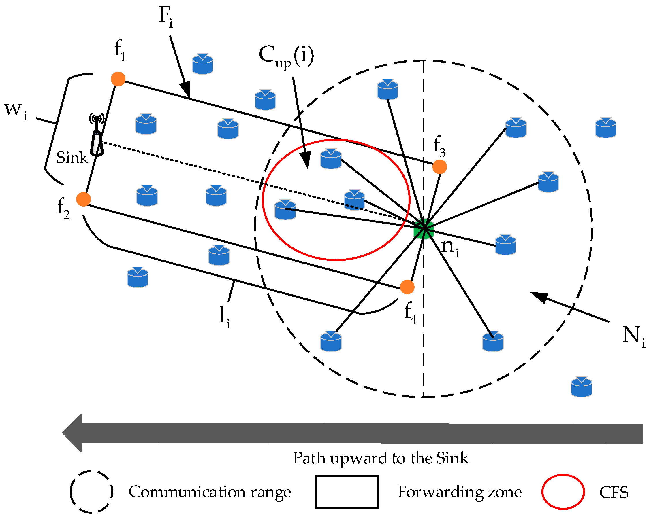 Preprints 81012 g003