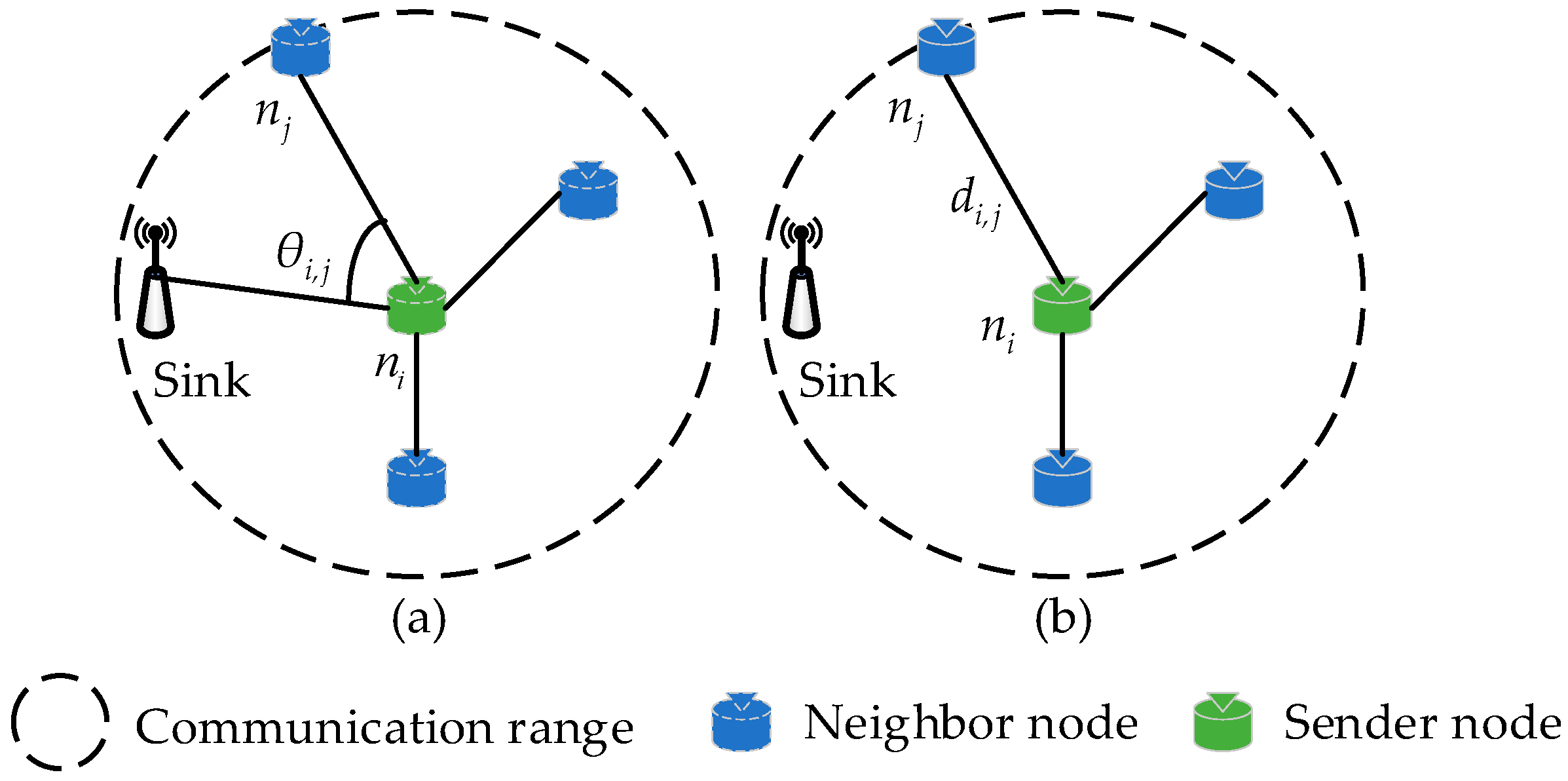 Preprints 81012 g004