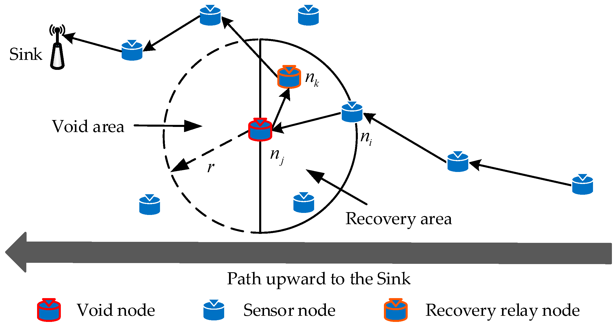 Preprints 81012 g006