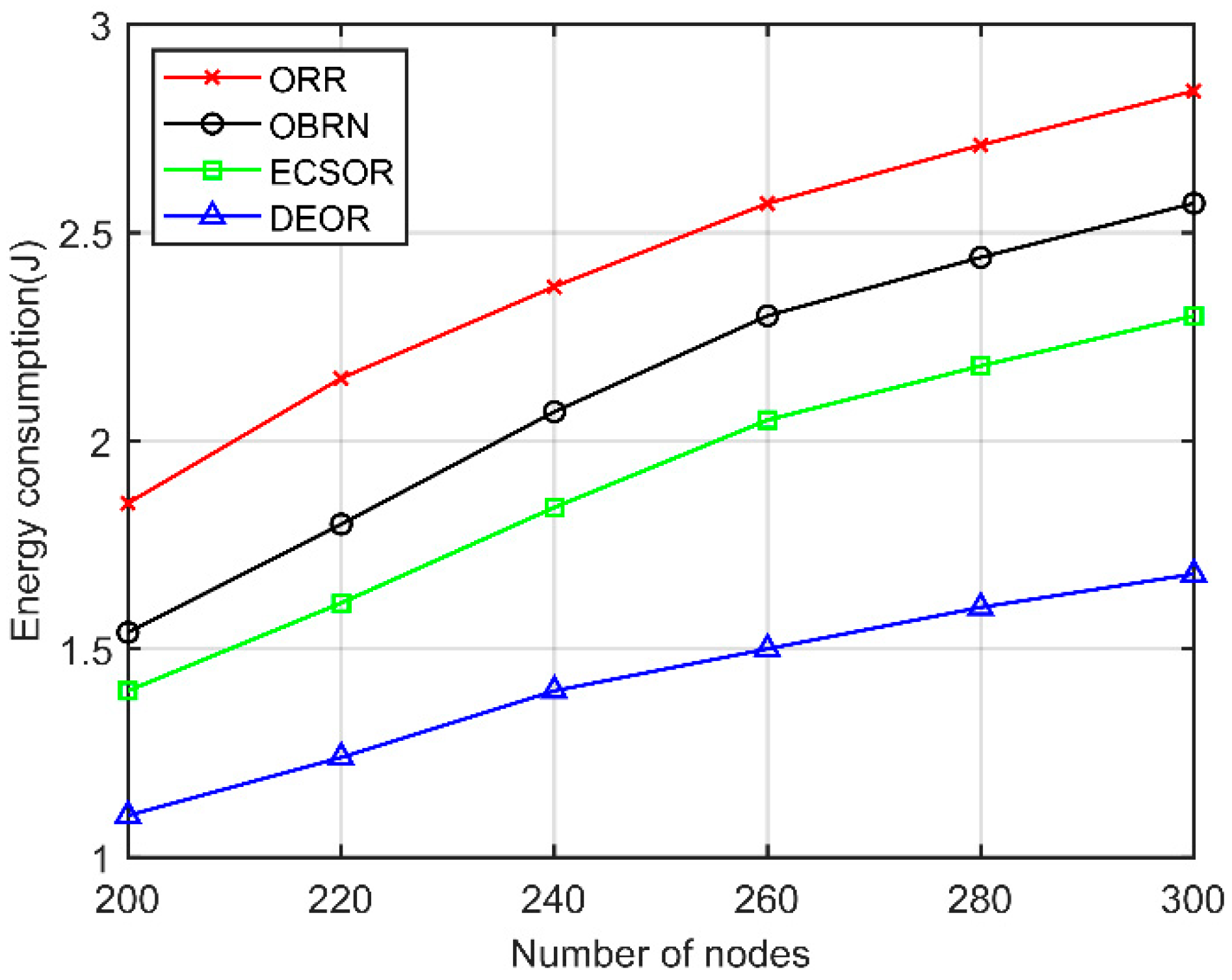 Preprints 81012 g013