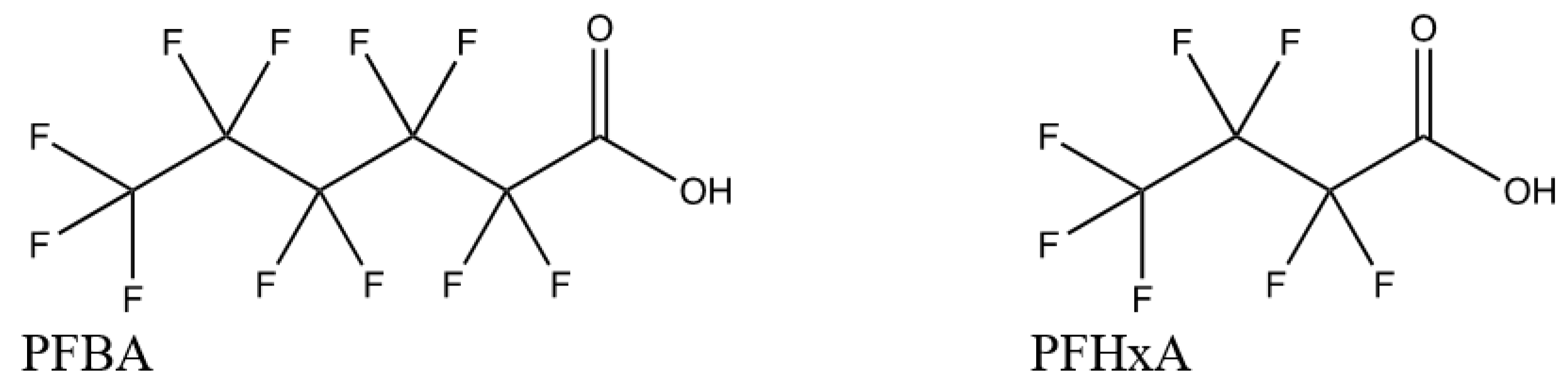 Preprints 97515 g002