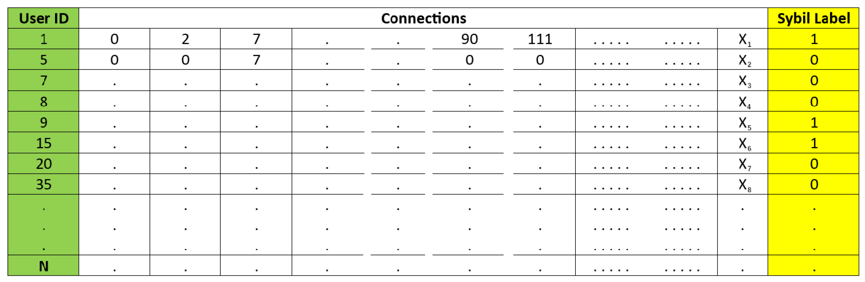 Preprints 114232 g003