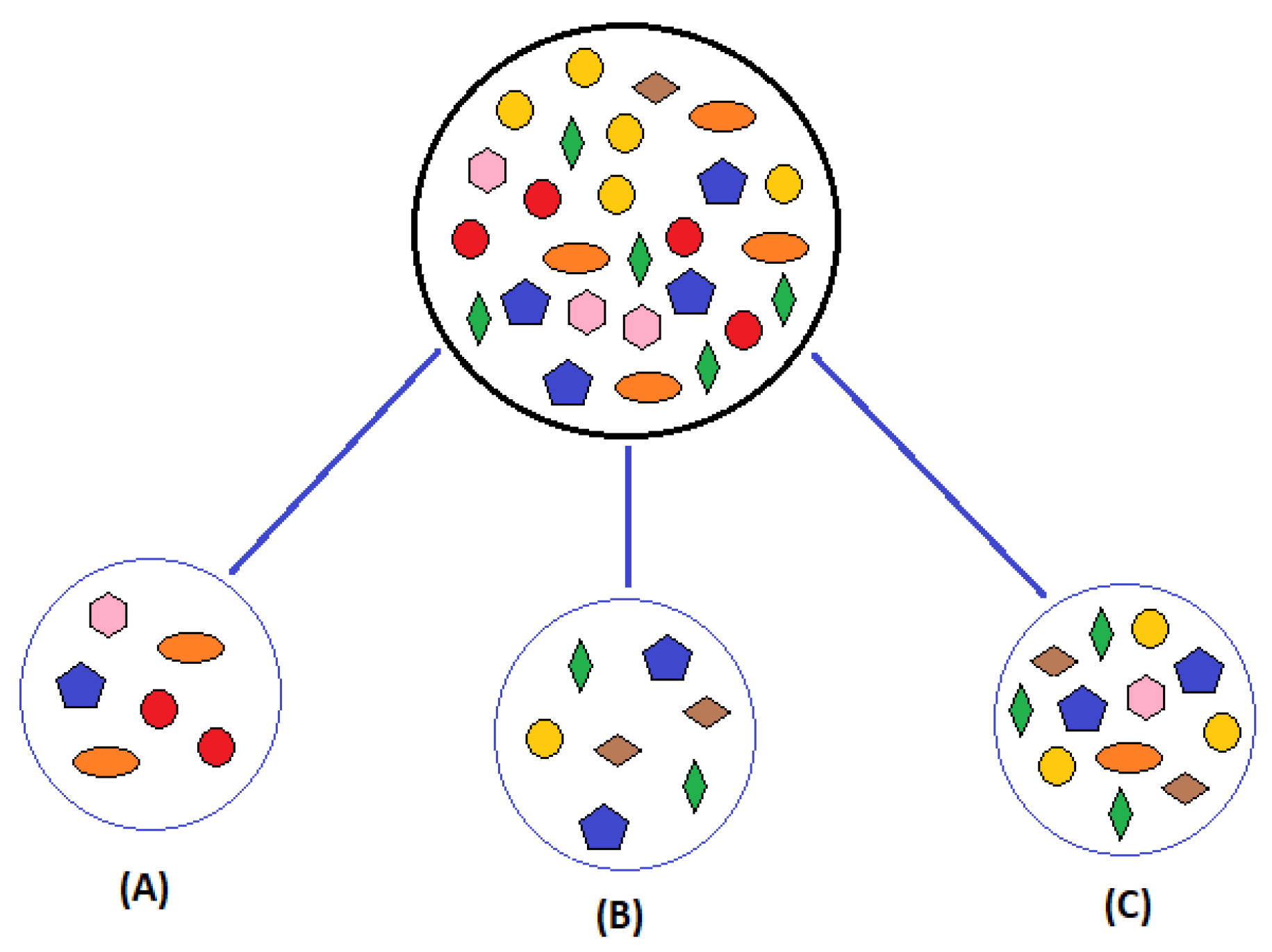 Preprints 114232 g006