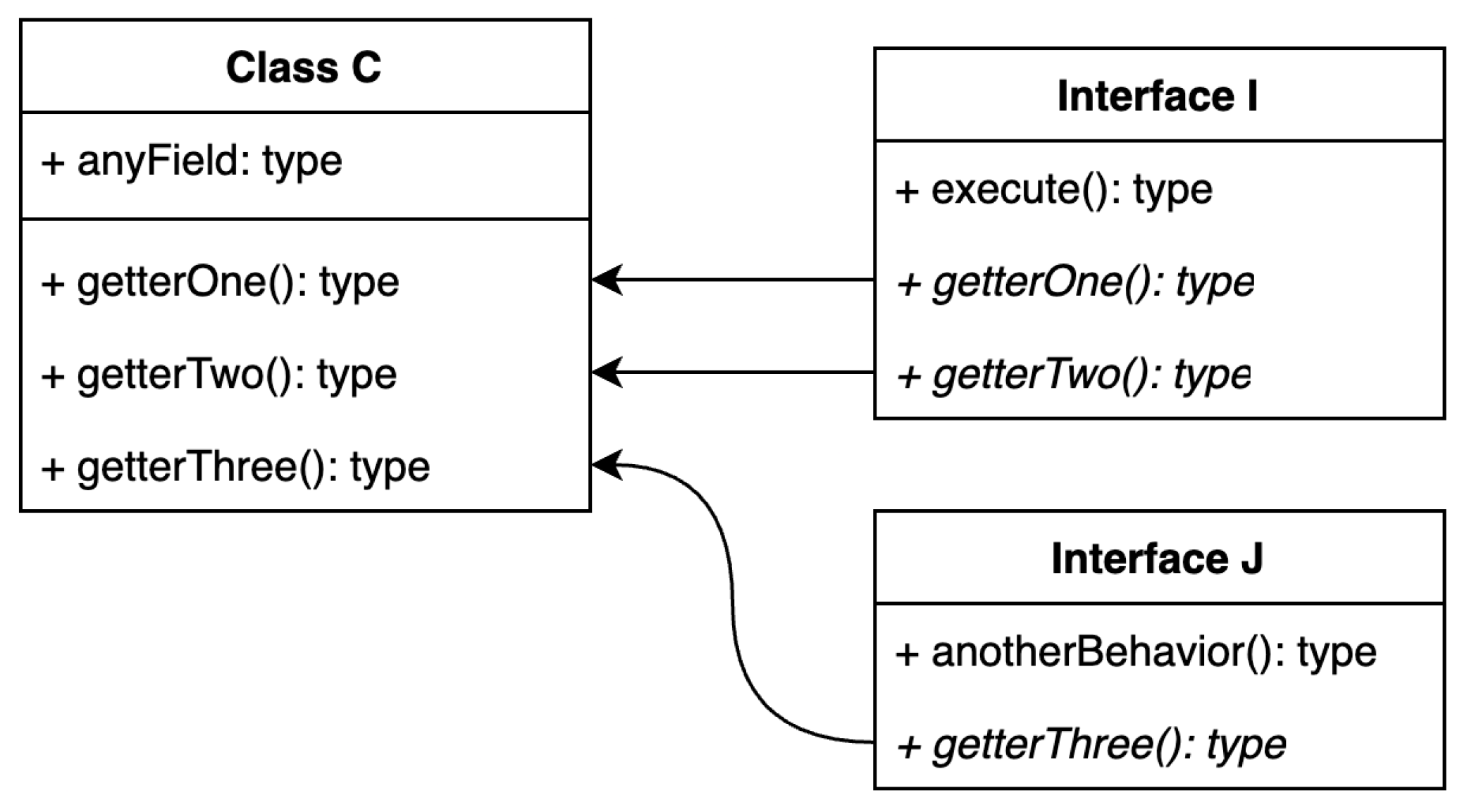 Preprints 105364 g001