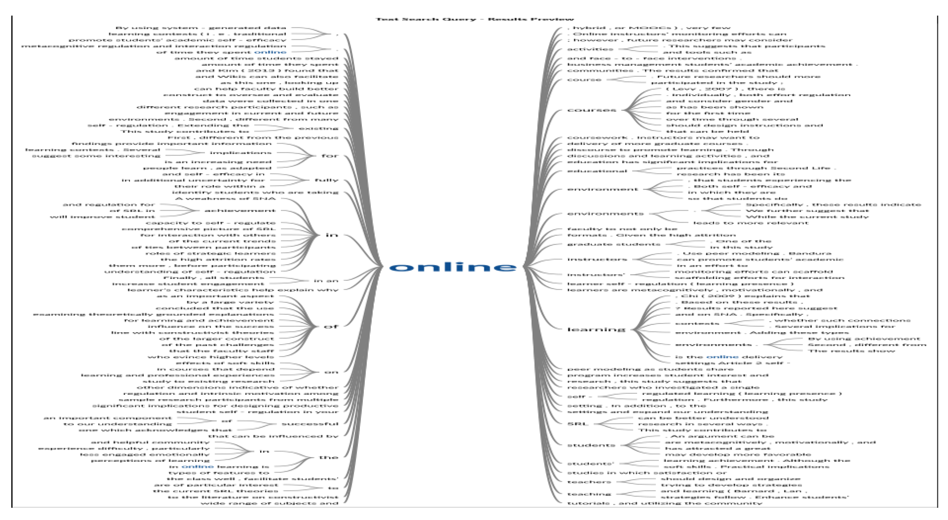 Preprints 69475 g004