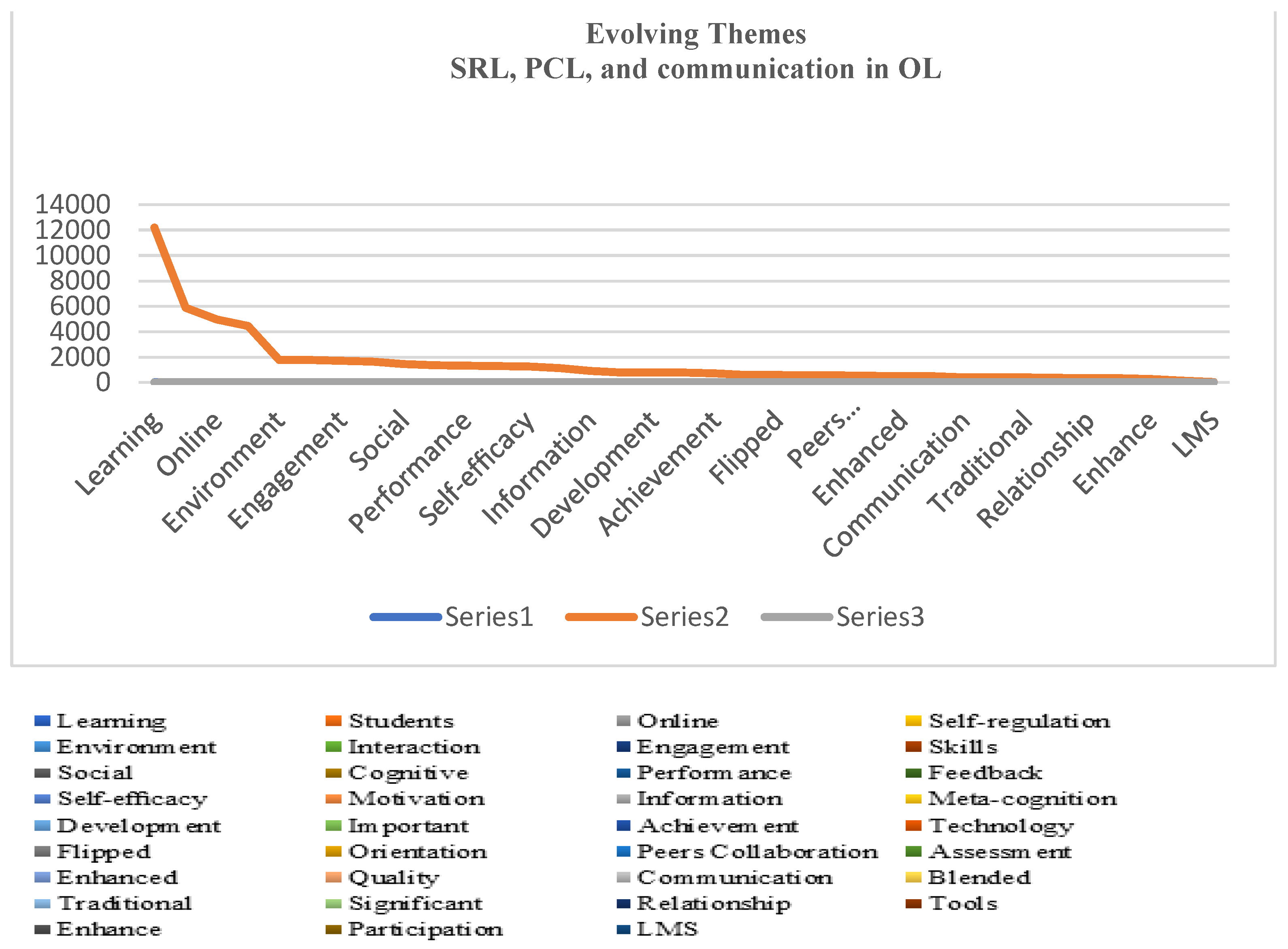 Preprints 69475 g006