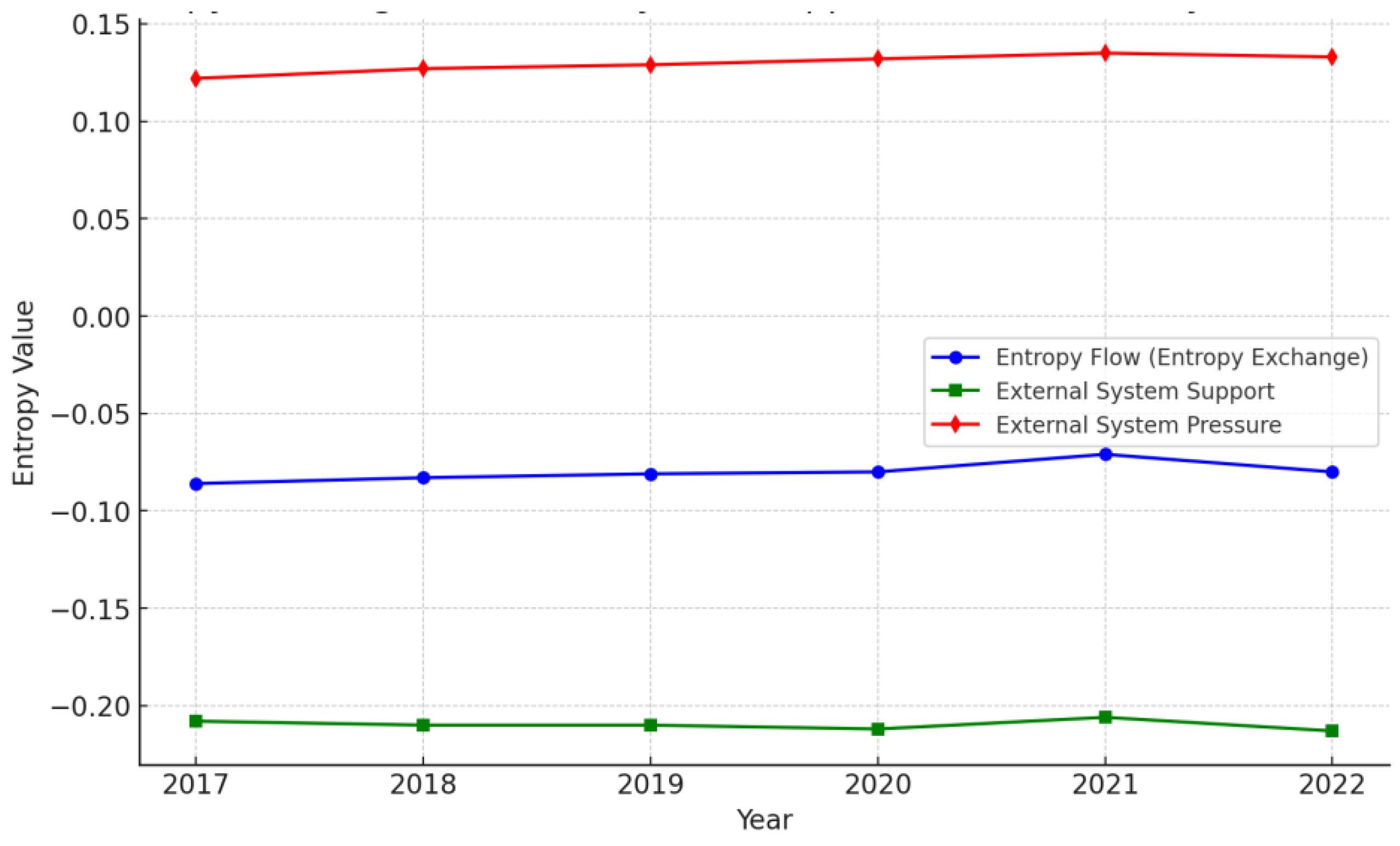 Preprints 120702 g002