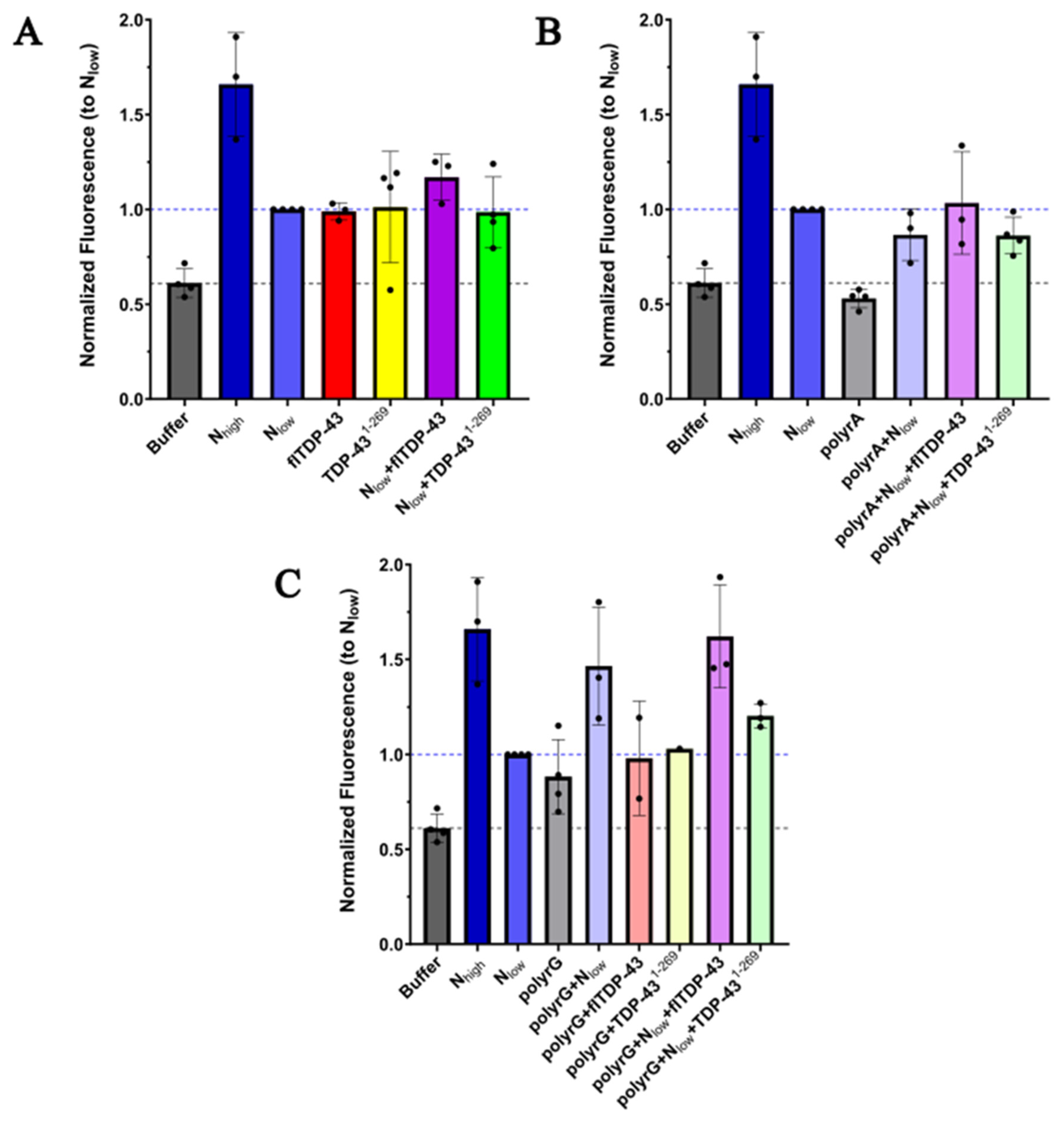 Preprints 111188 g002