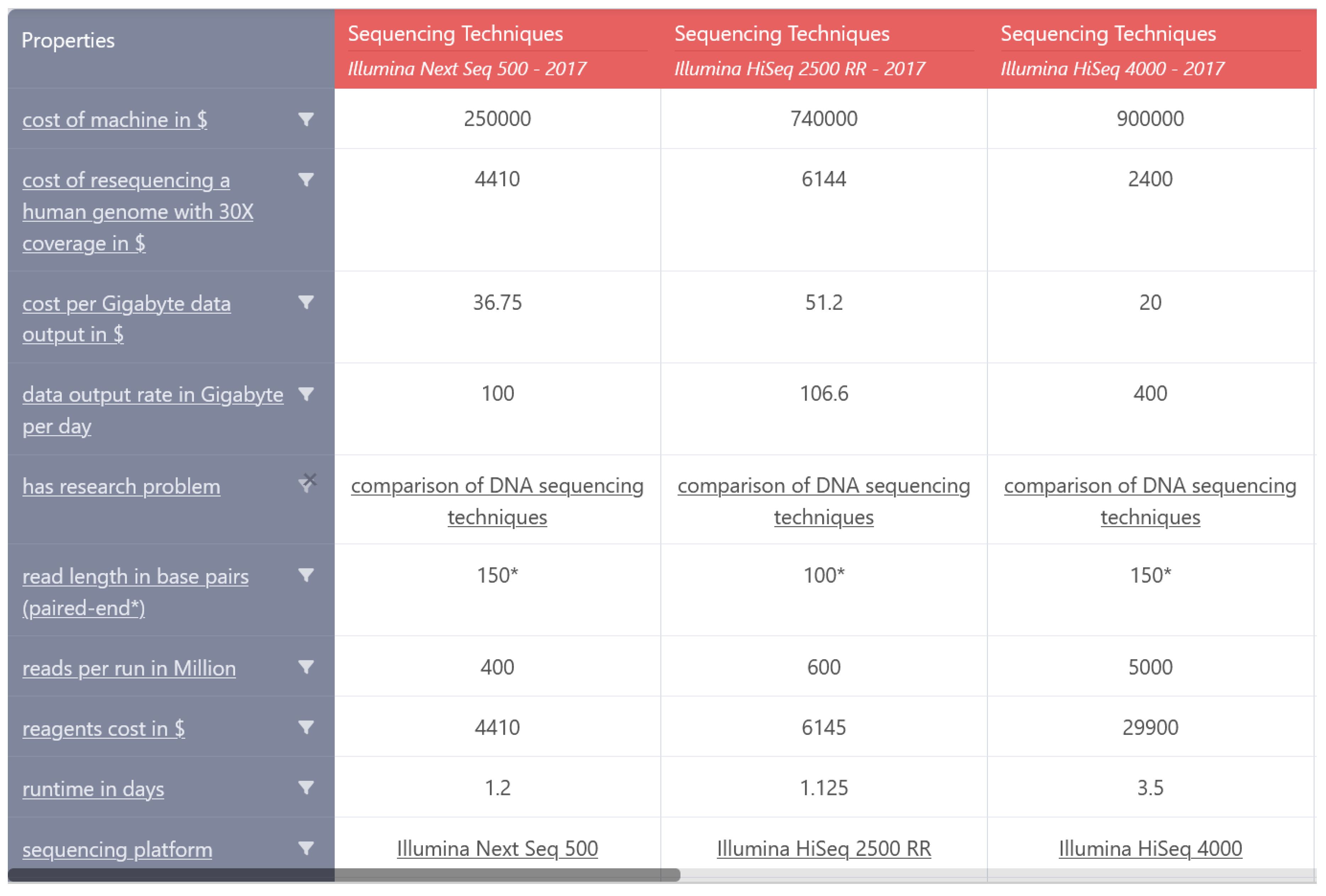 Preprints 105455 g002