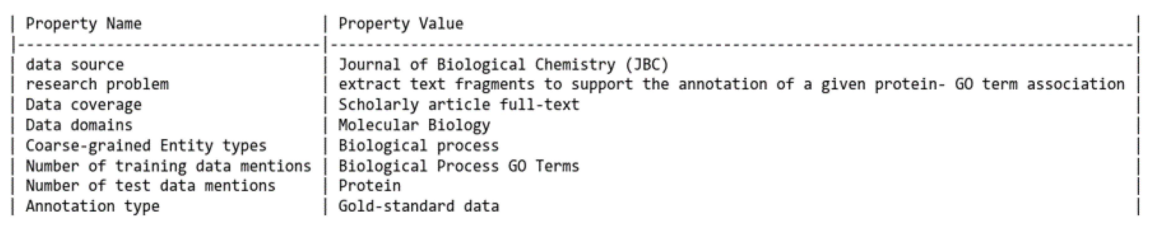 Preprints 105455 g004