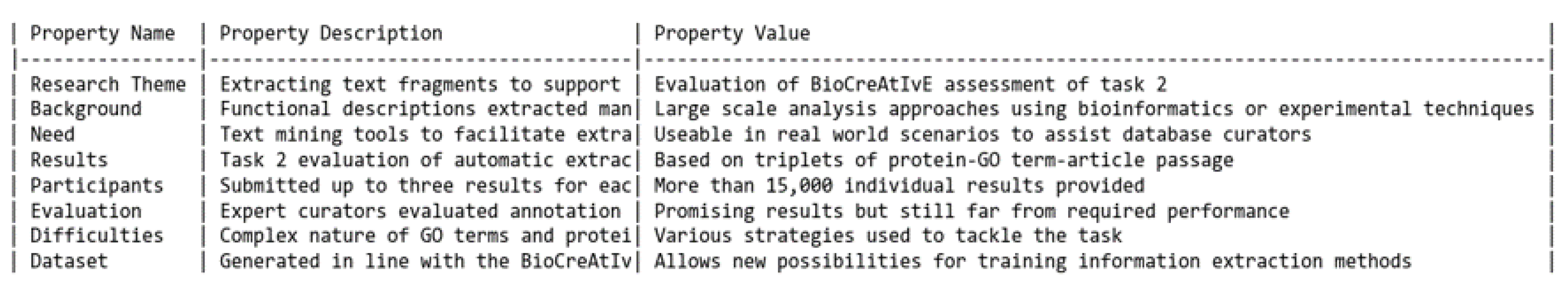 Preprints 105455 g005